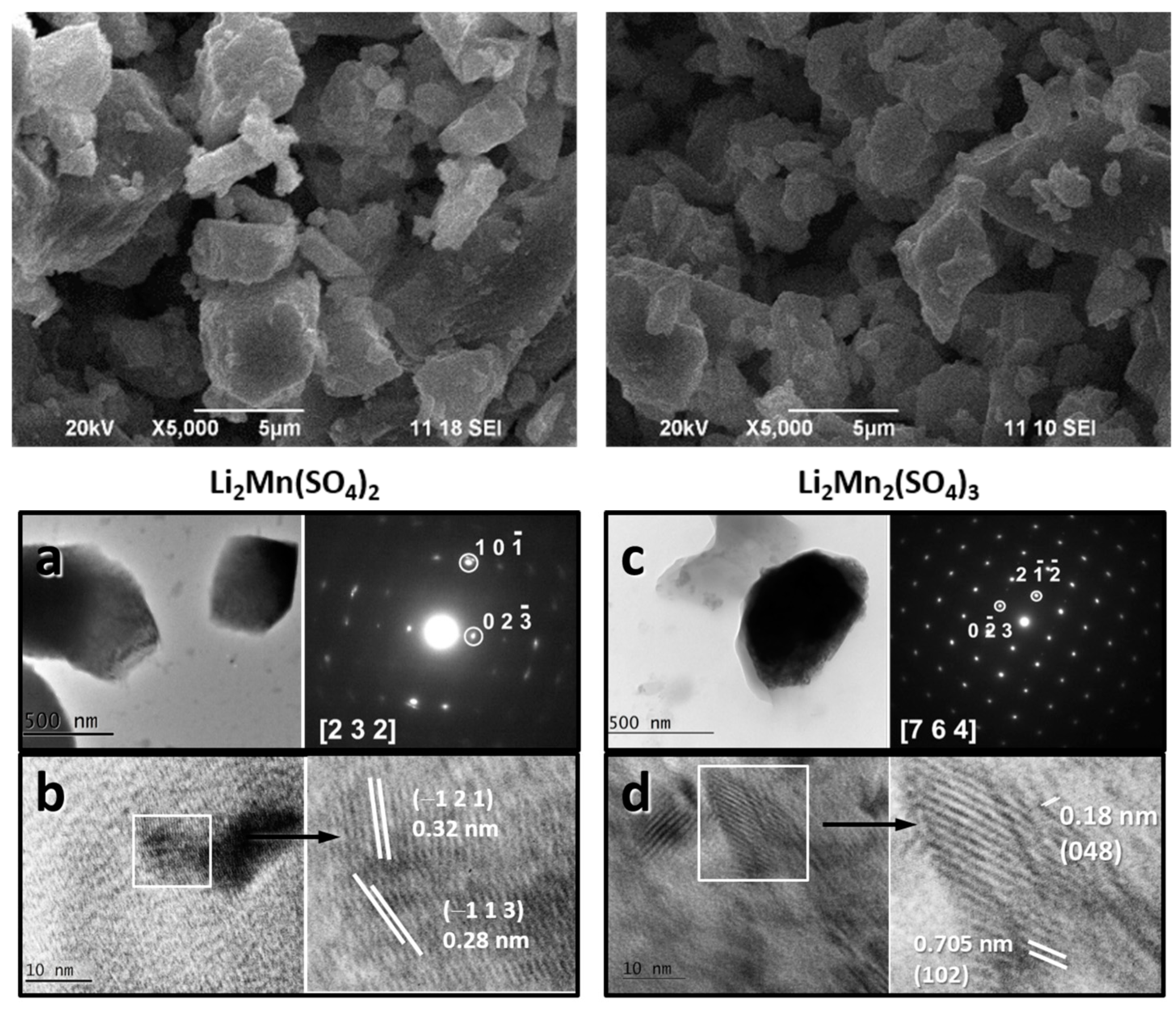 Materials 16 04798 g003