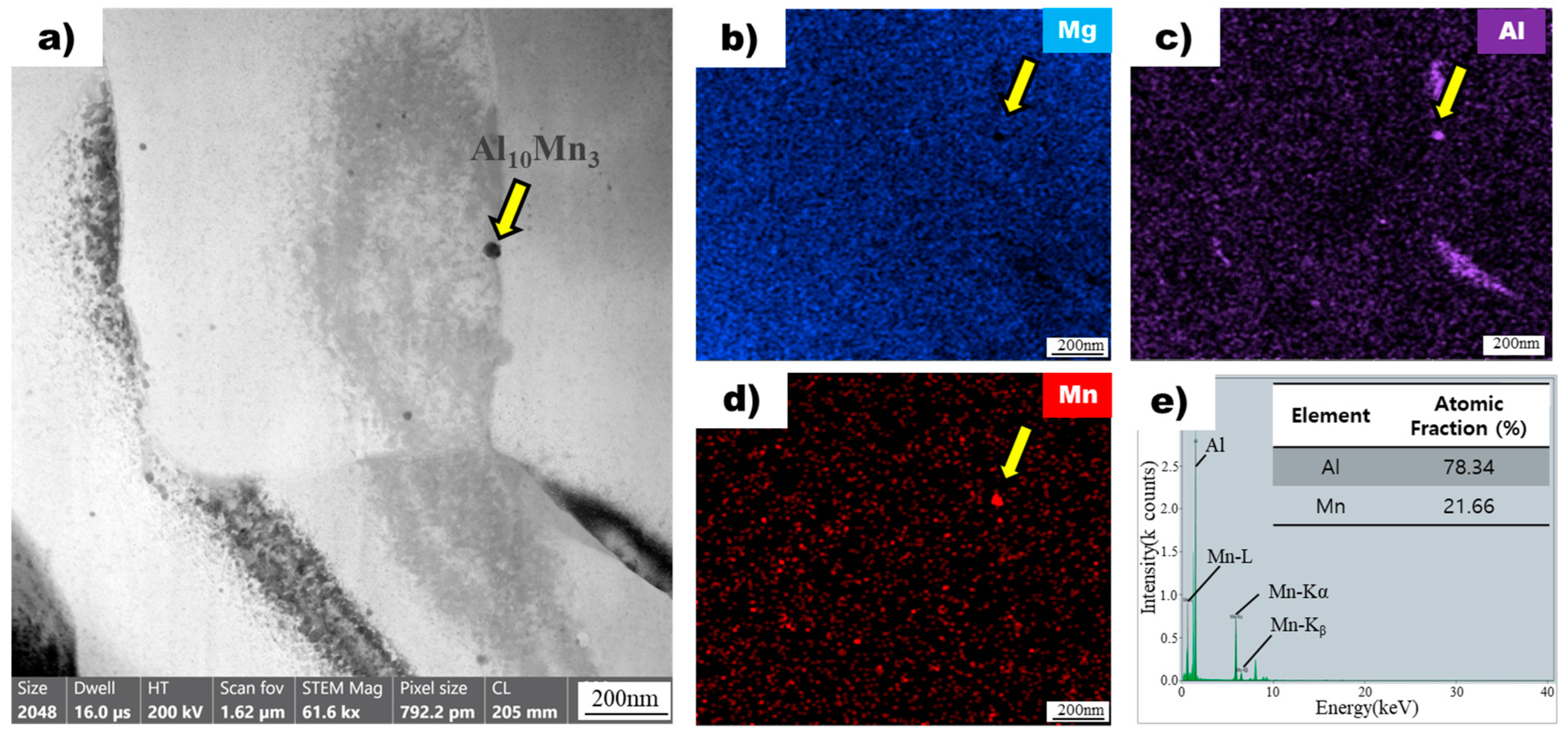 Materials 16 04799 g007 Materials 16 04799 g007