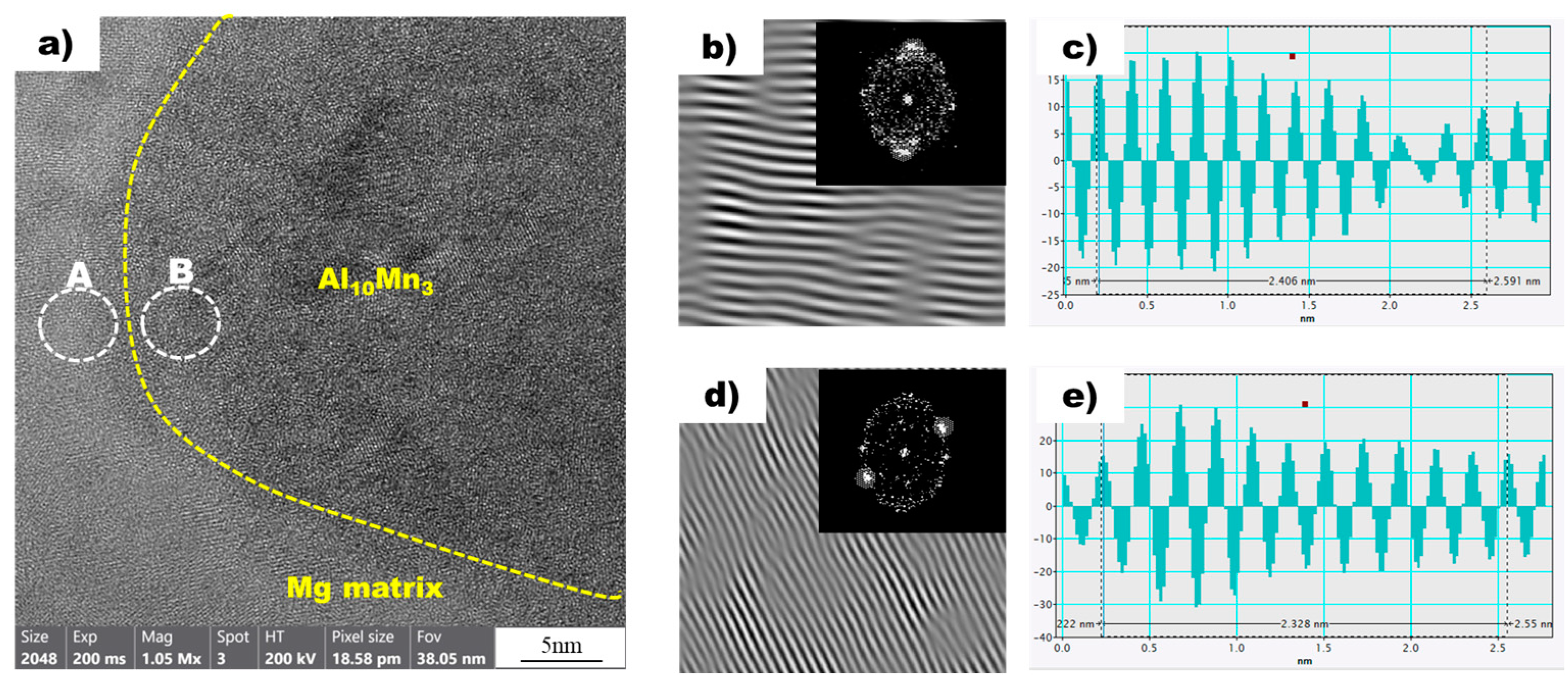 Materials 16 04799 g009 Materials 16 04799 g009