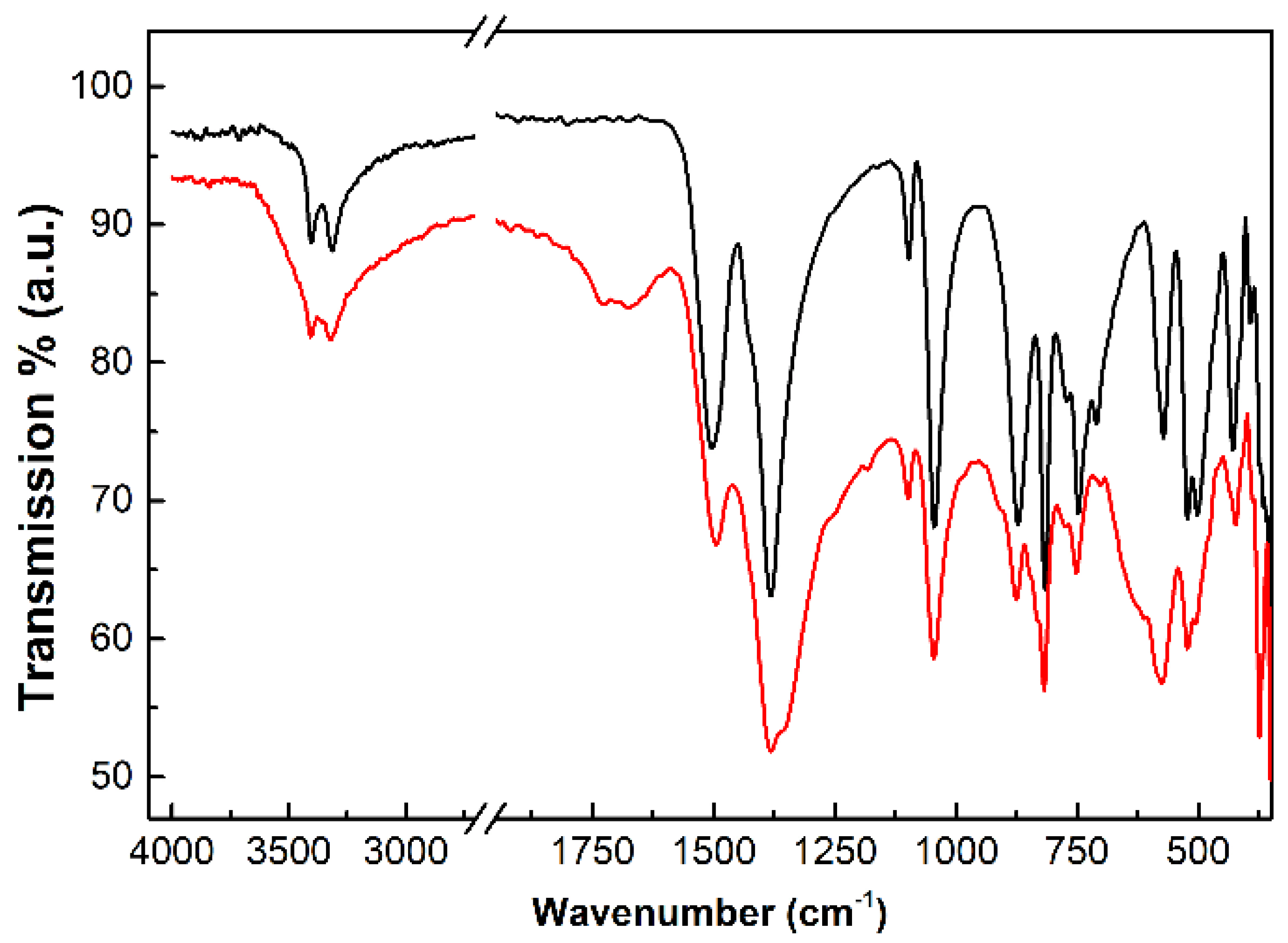 Materials 16 04800 g001