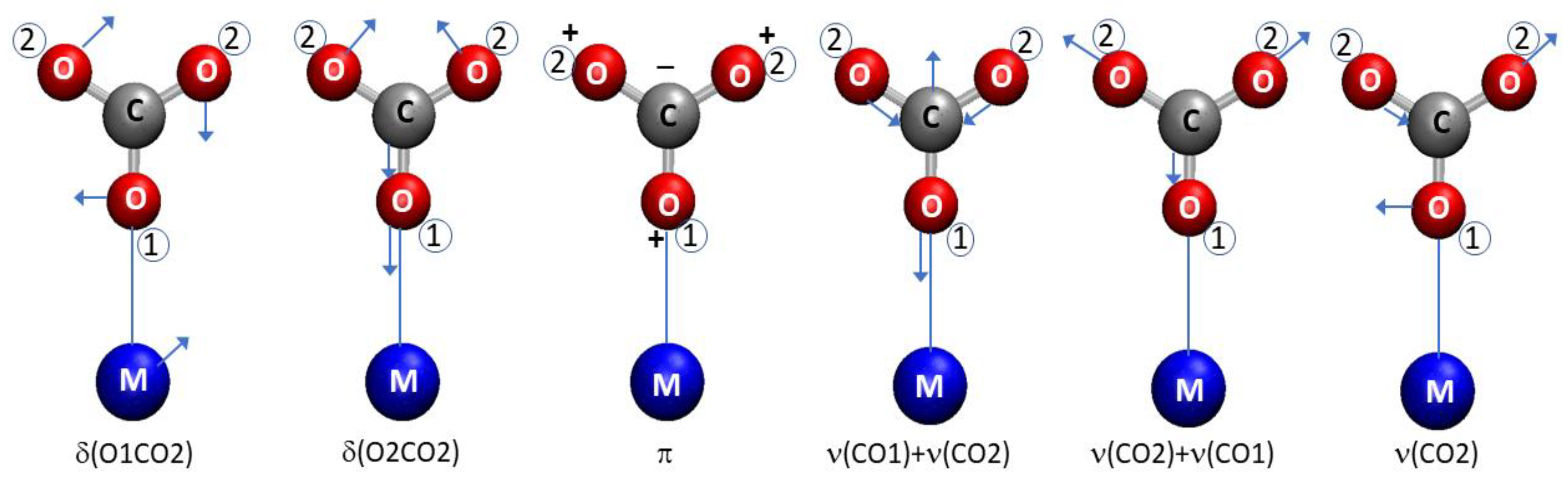 Materials 16 04800 g002