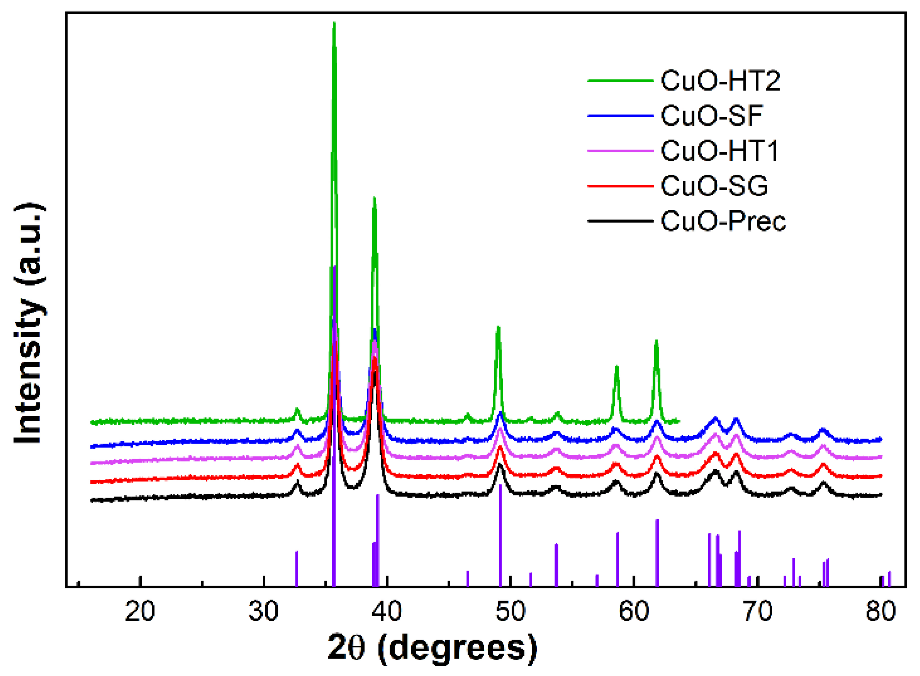 Materials 16 04800 g005