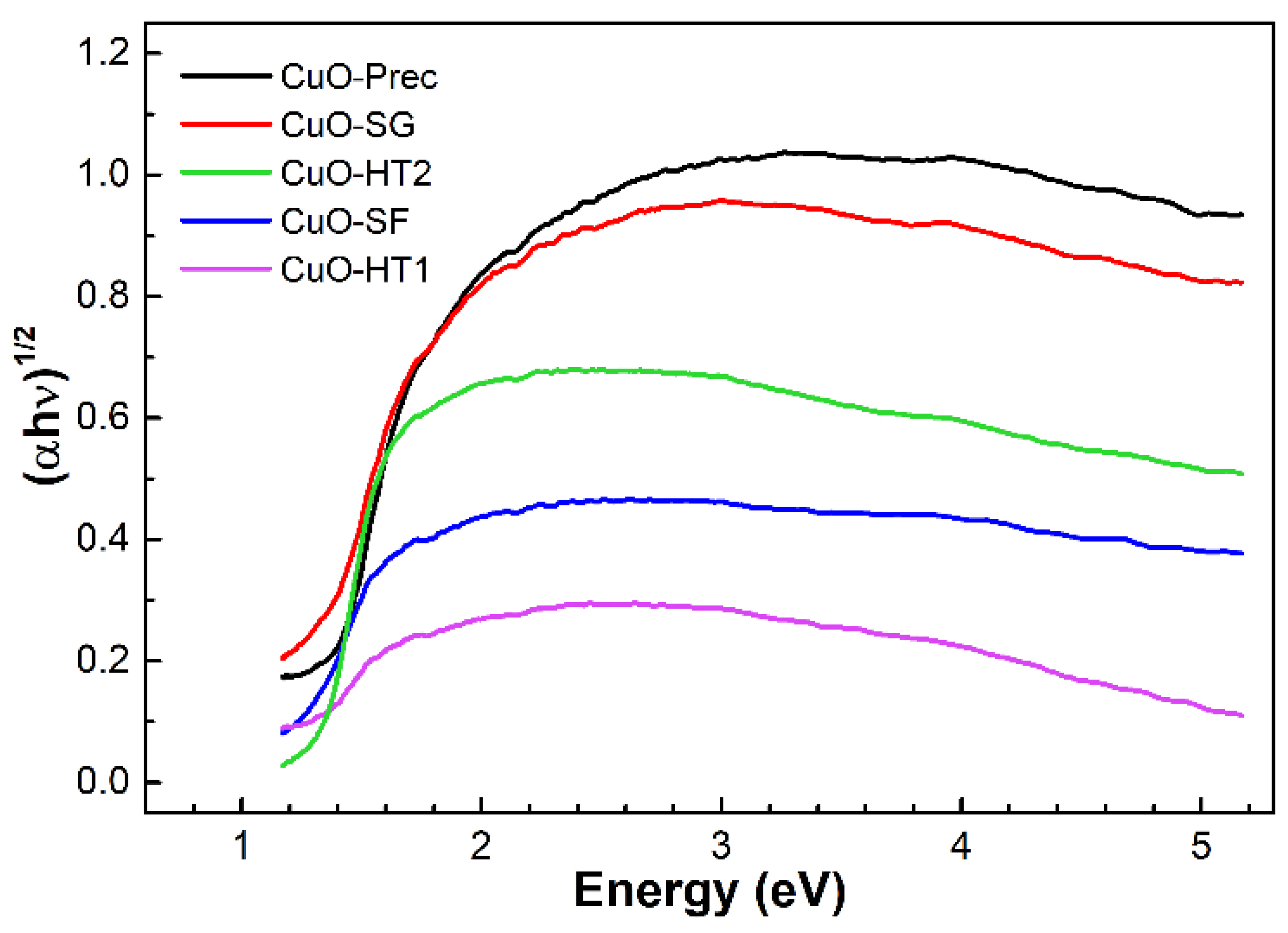 Materials 16 04800 g007