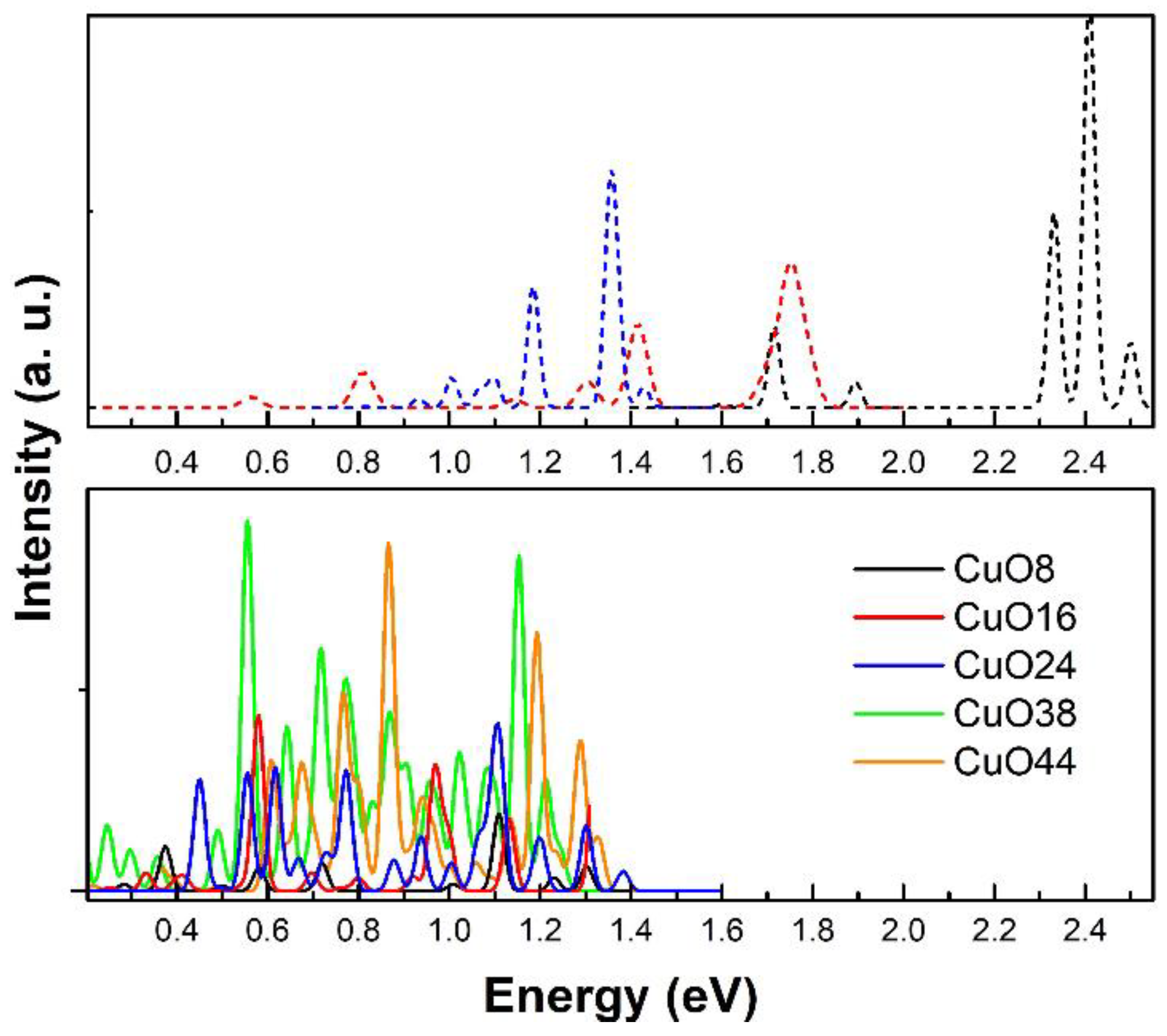 Materials 16 04800 g009