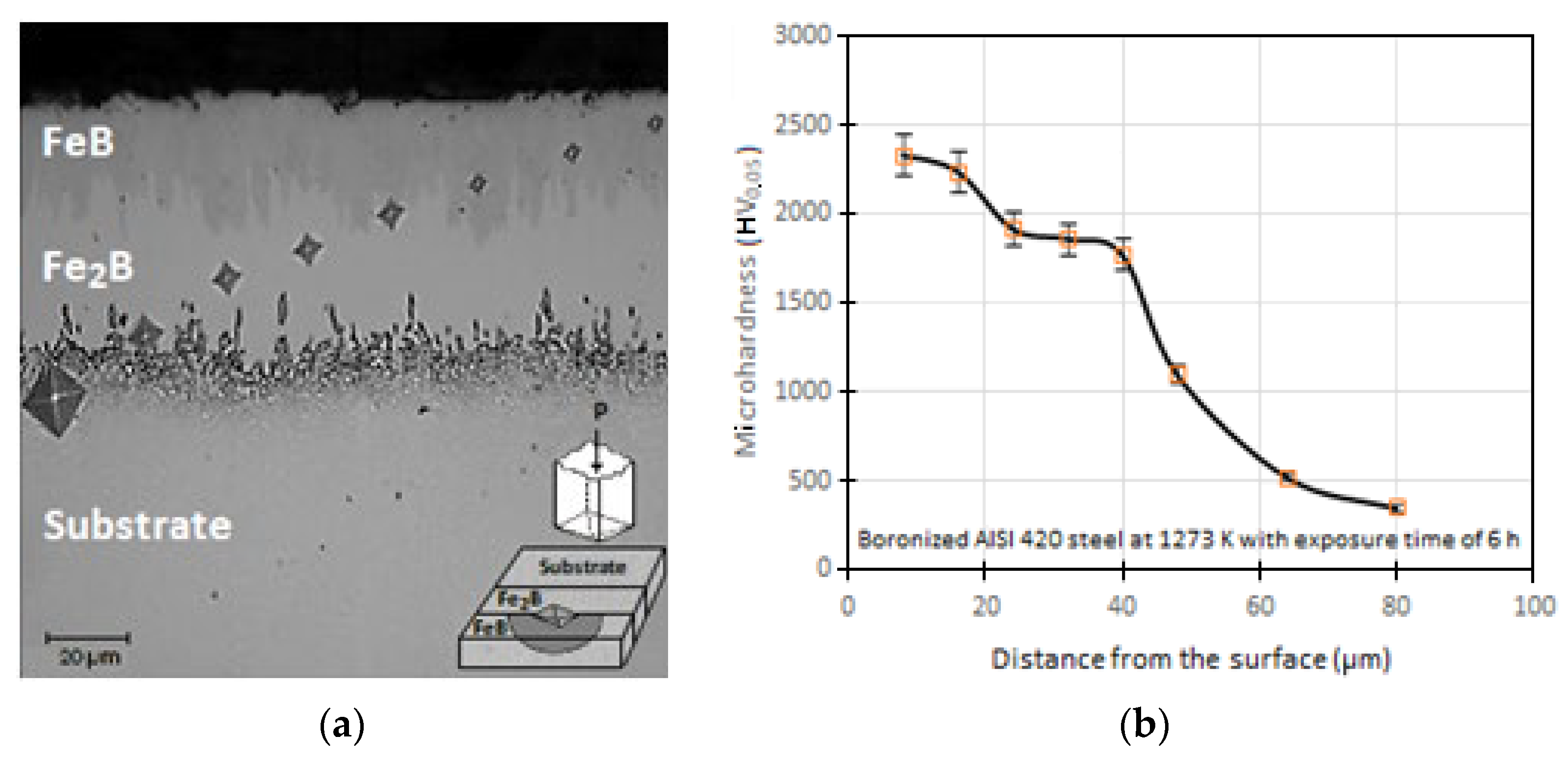 Materials 16 04801 g010