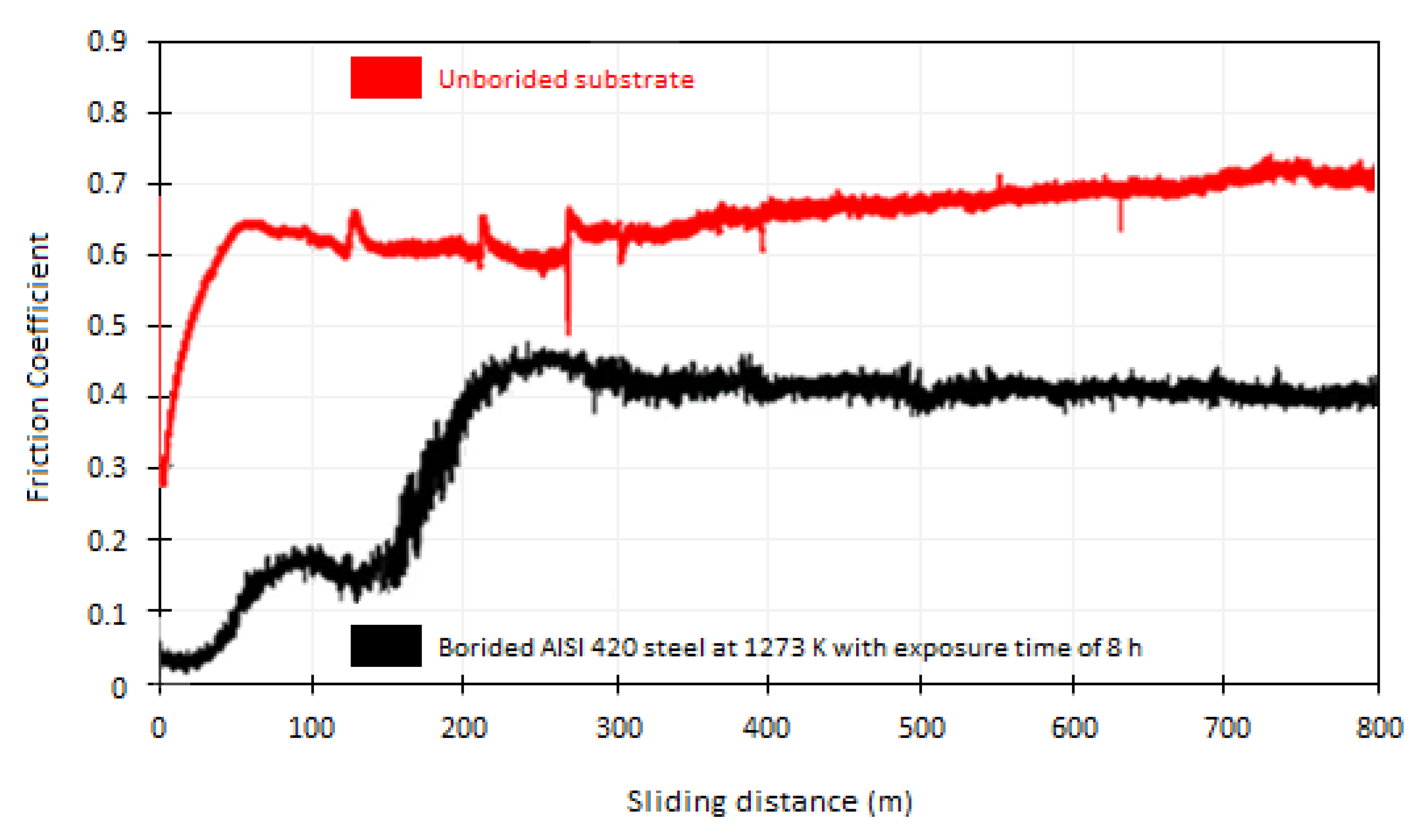Materials 16 04801 g013
