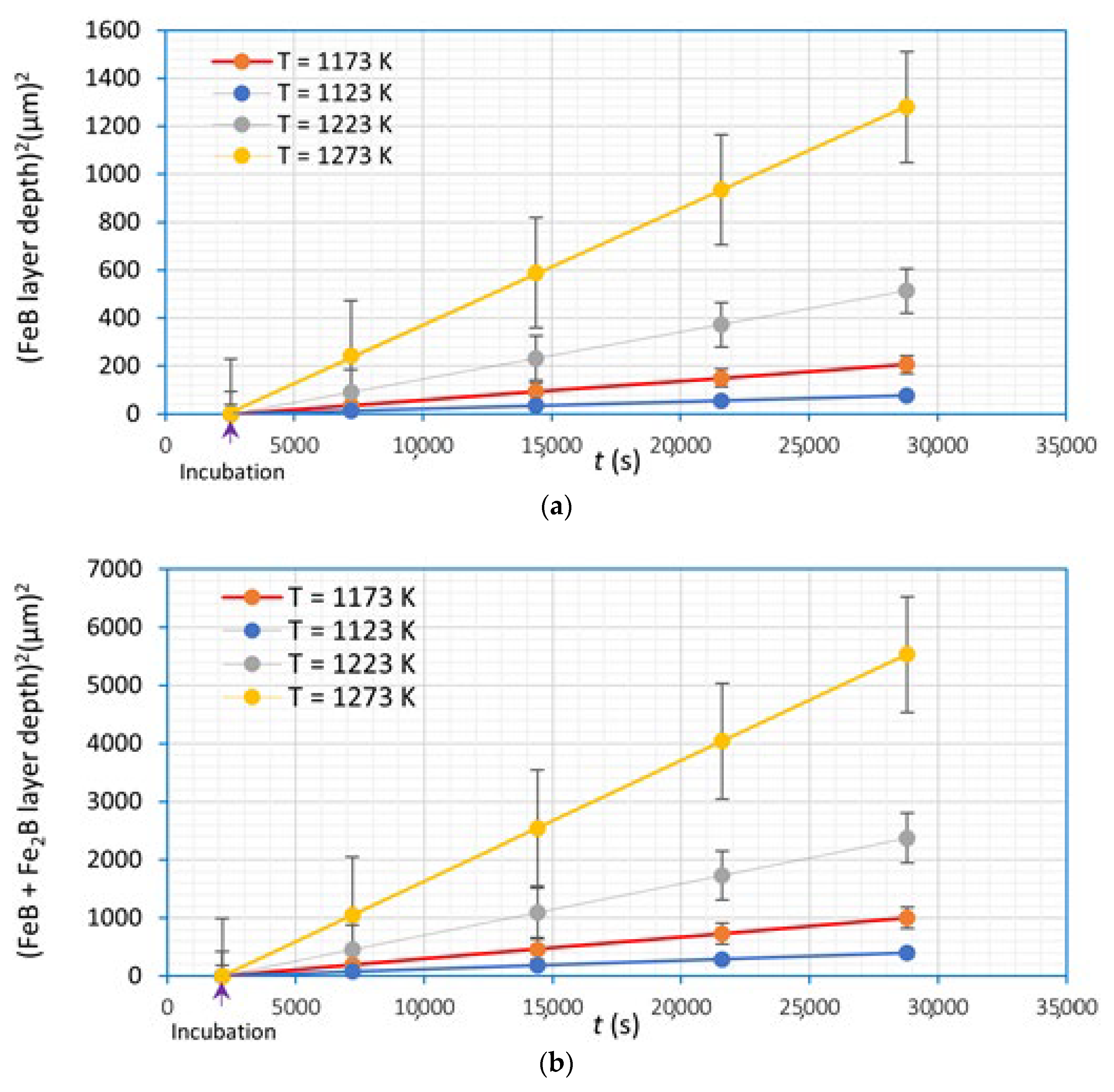 Materials 16 04801 g015