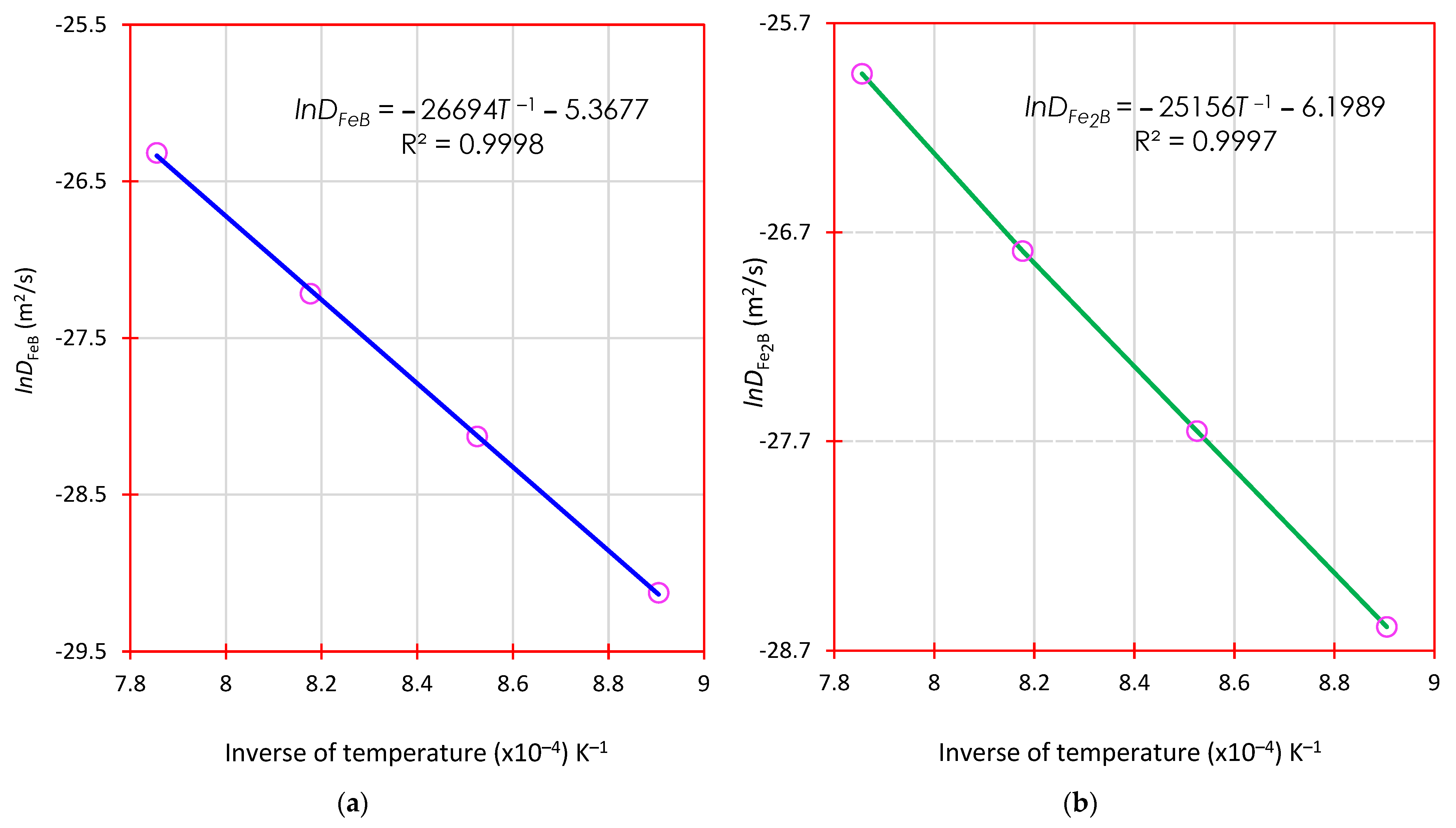 Materials 16 04801 g016