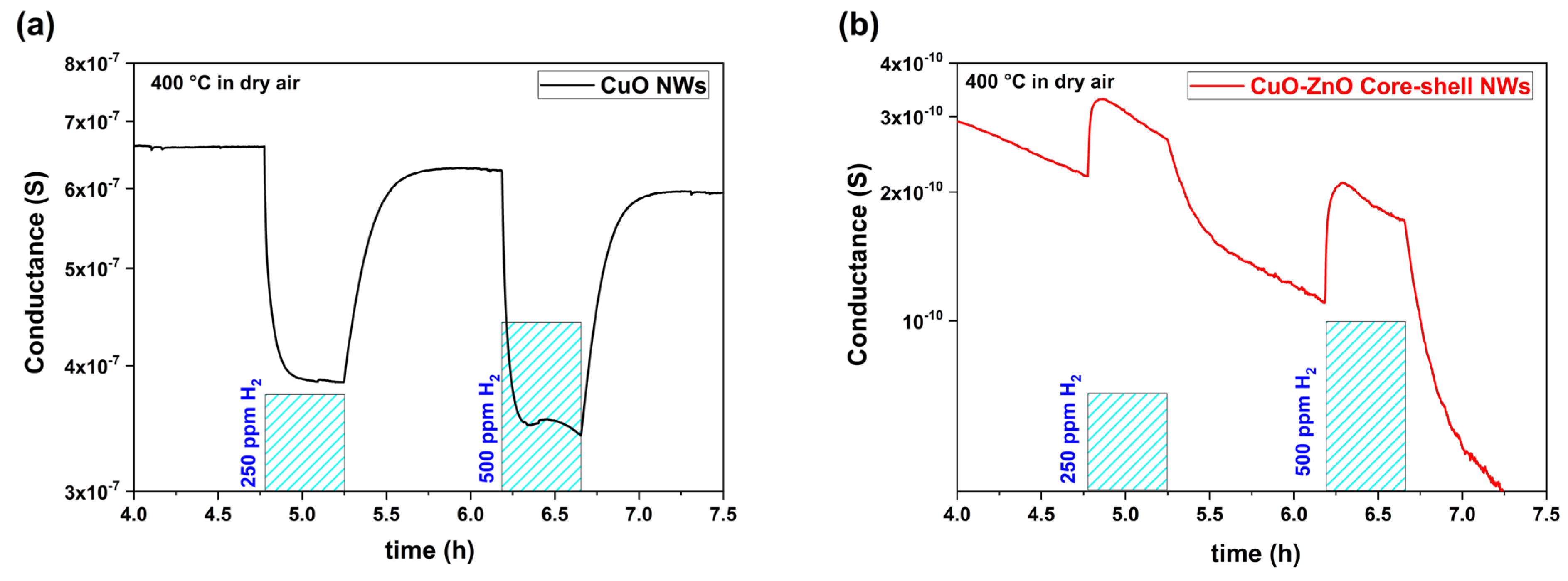 Materials 16 04802 g006