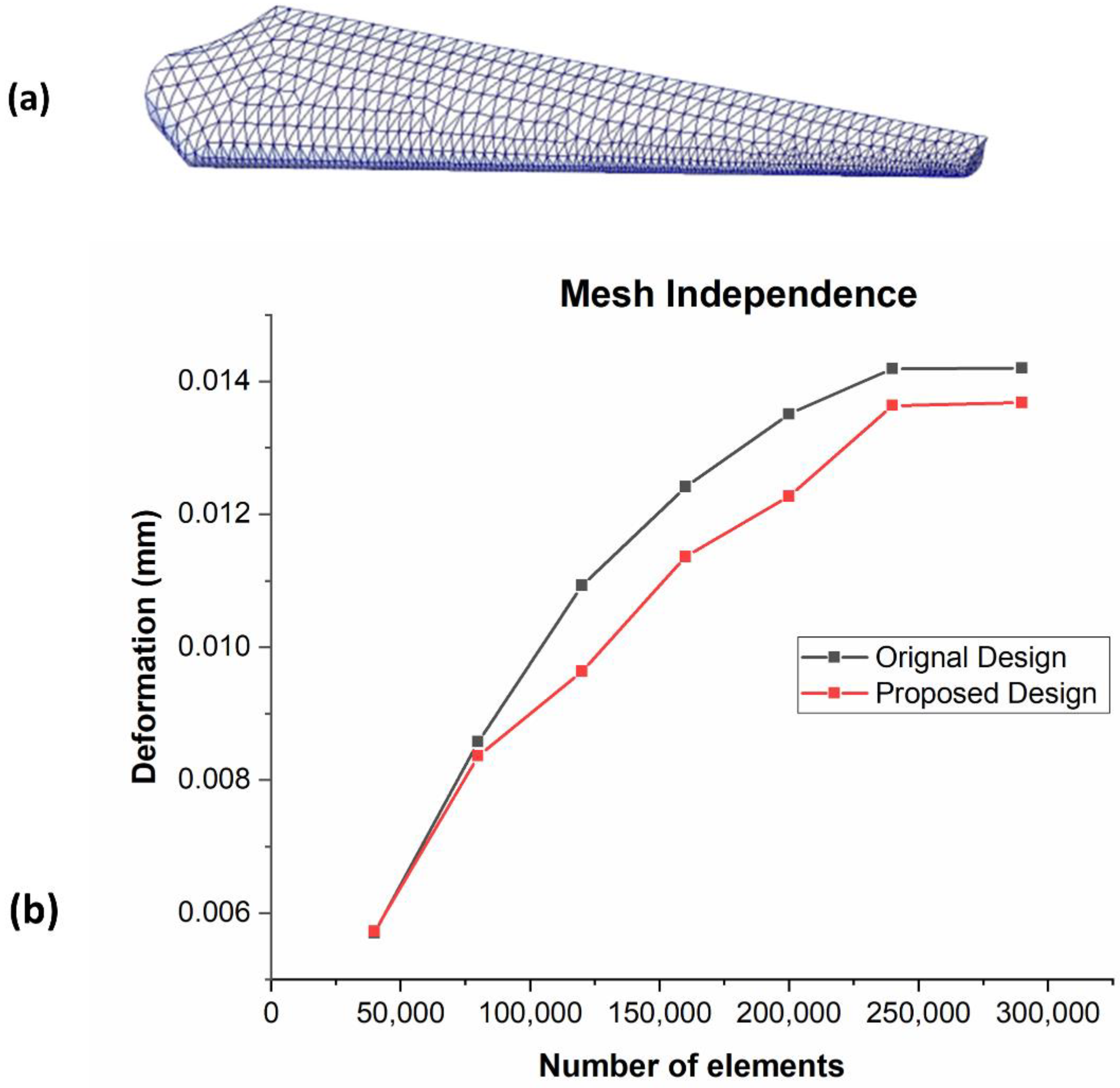 Materials 16 04804 g003