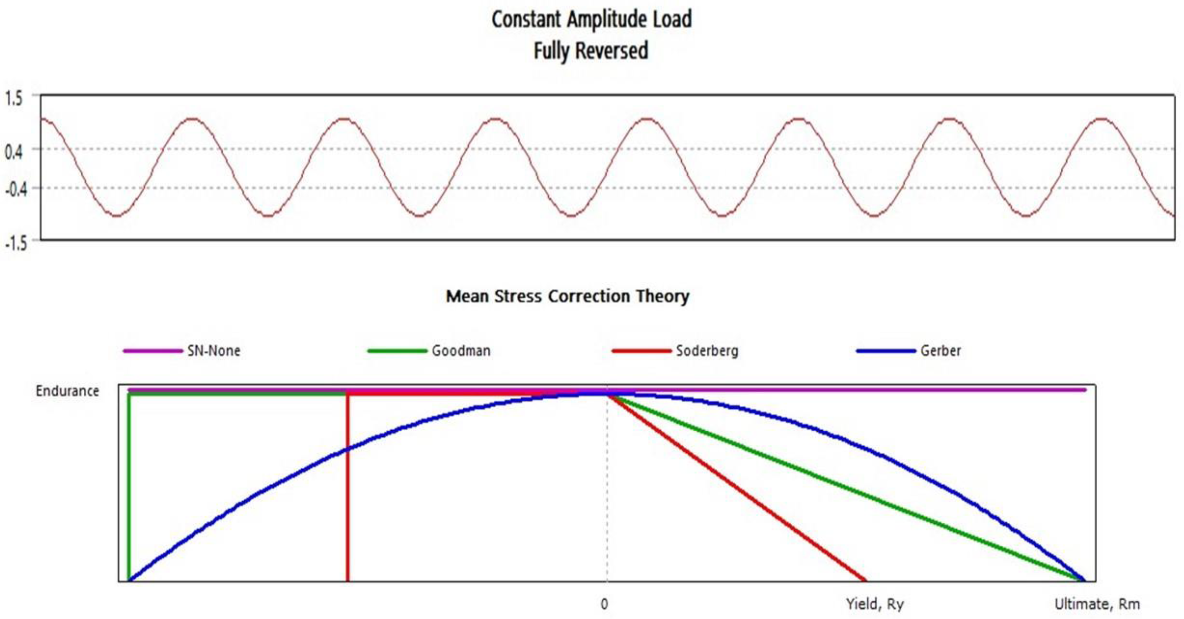 Materials 16 04804 g004