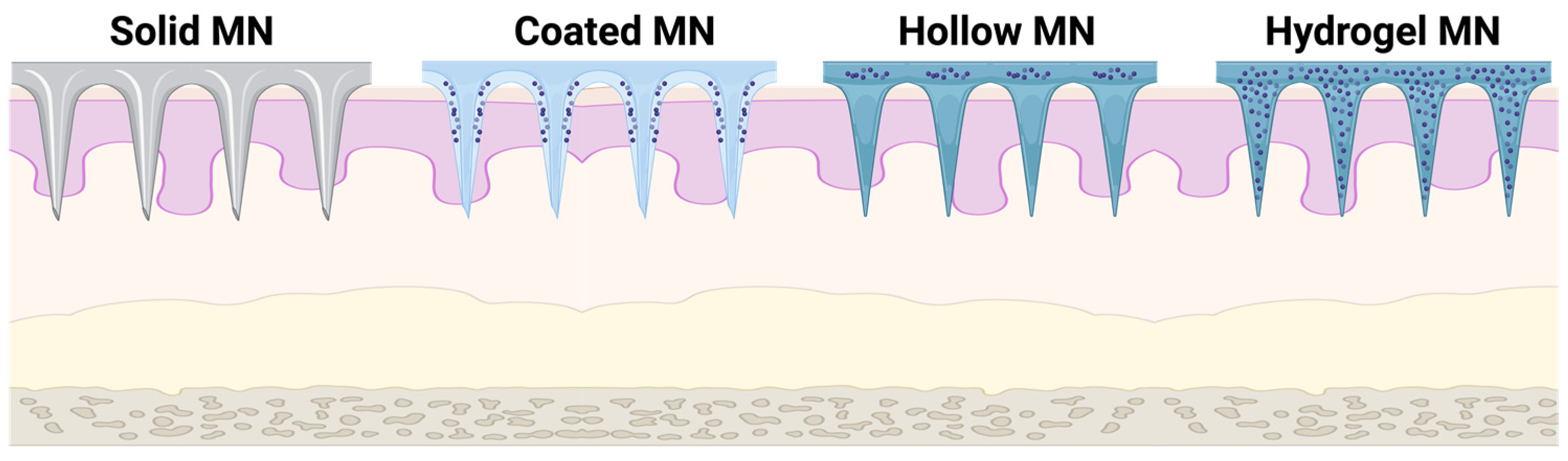 Materials 16 04805 g001 Materials 16 04805 g001