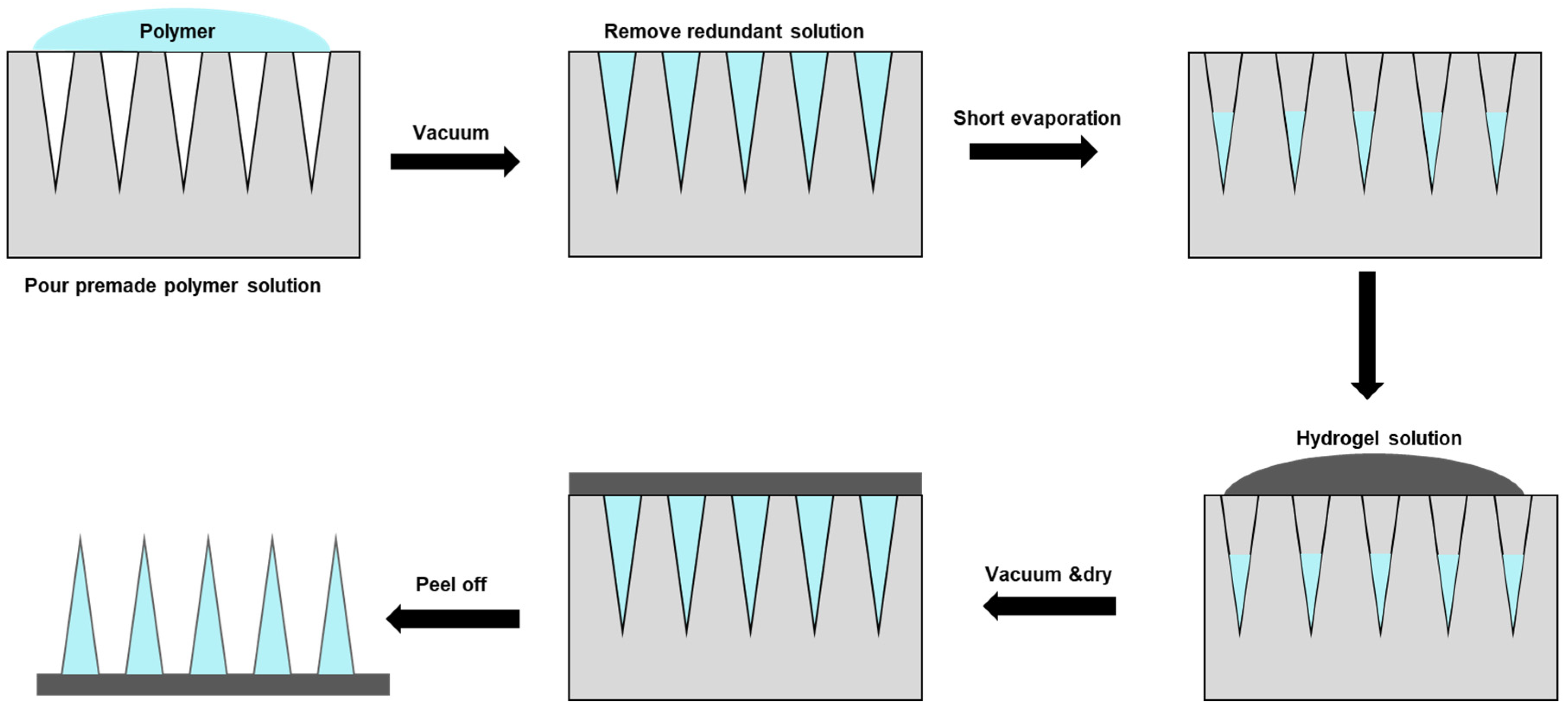 Materials 16 04805 g003 Materials 16 04805 g003