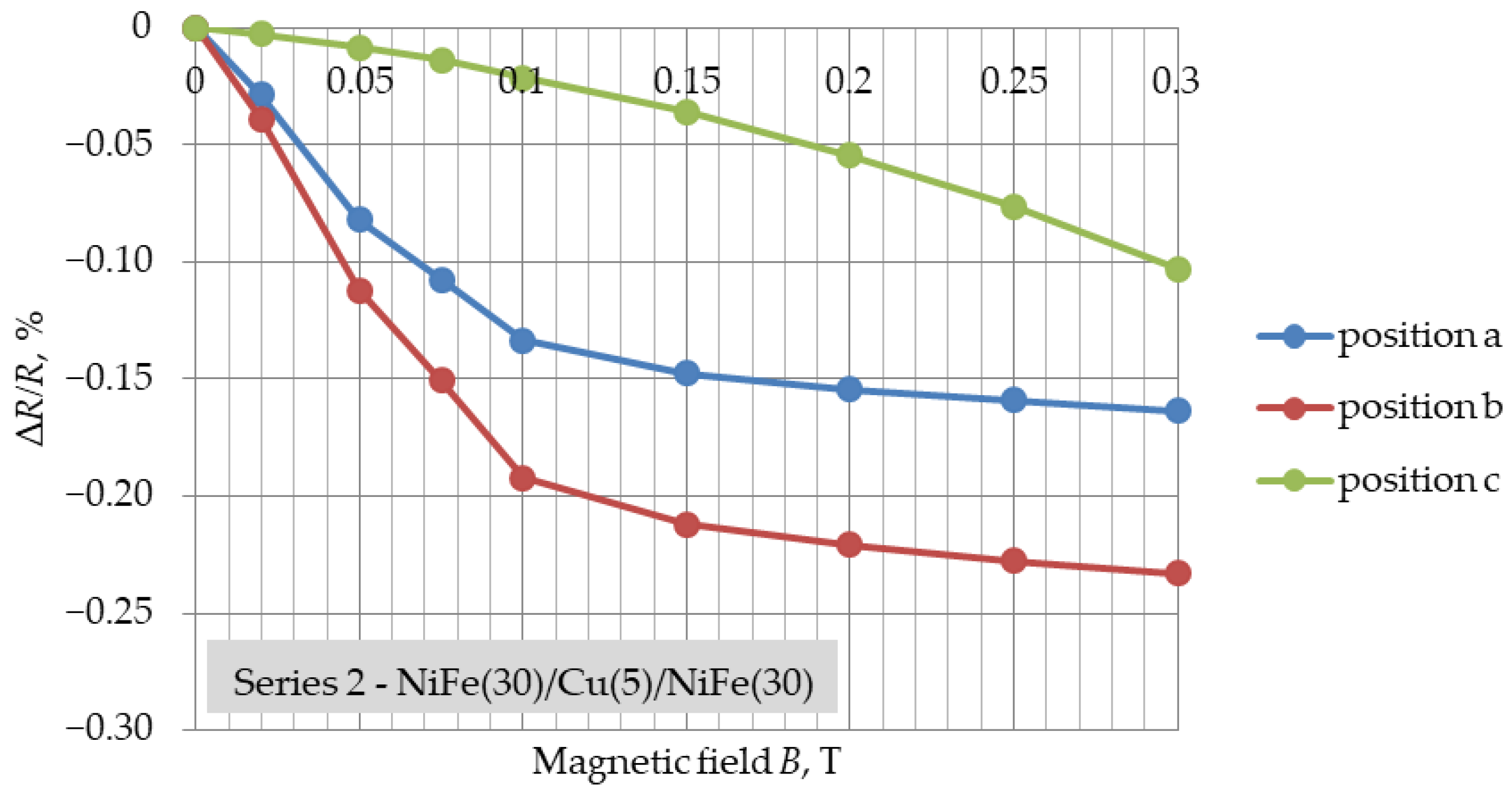 Materials 16 04810 g004