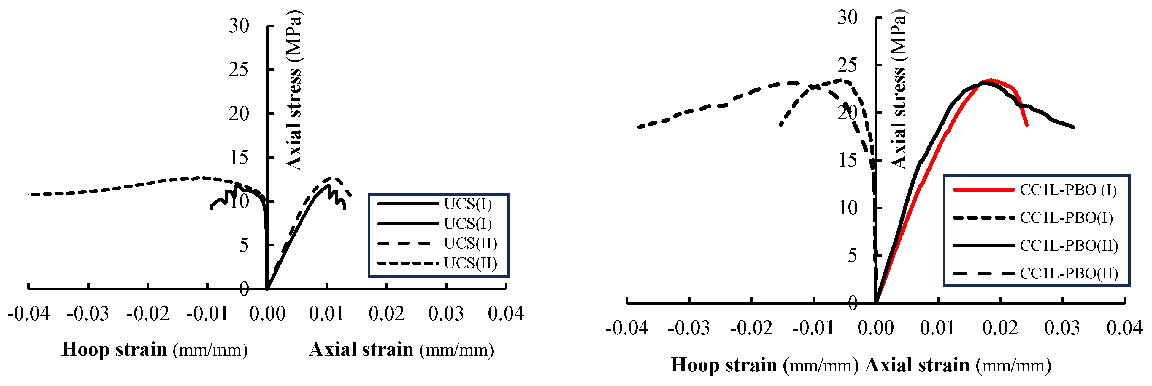 Materials 16 04812 g008