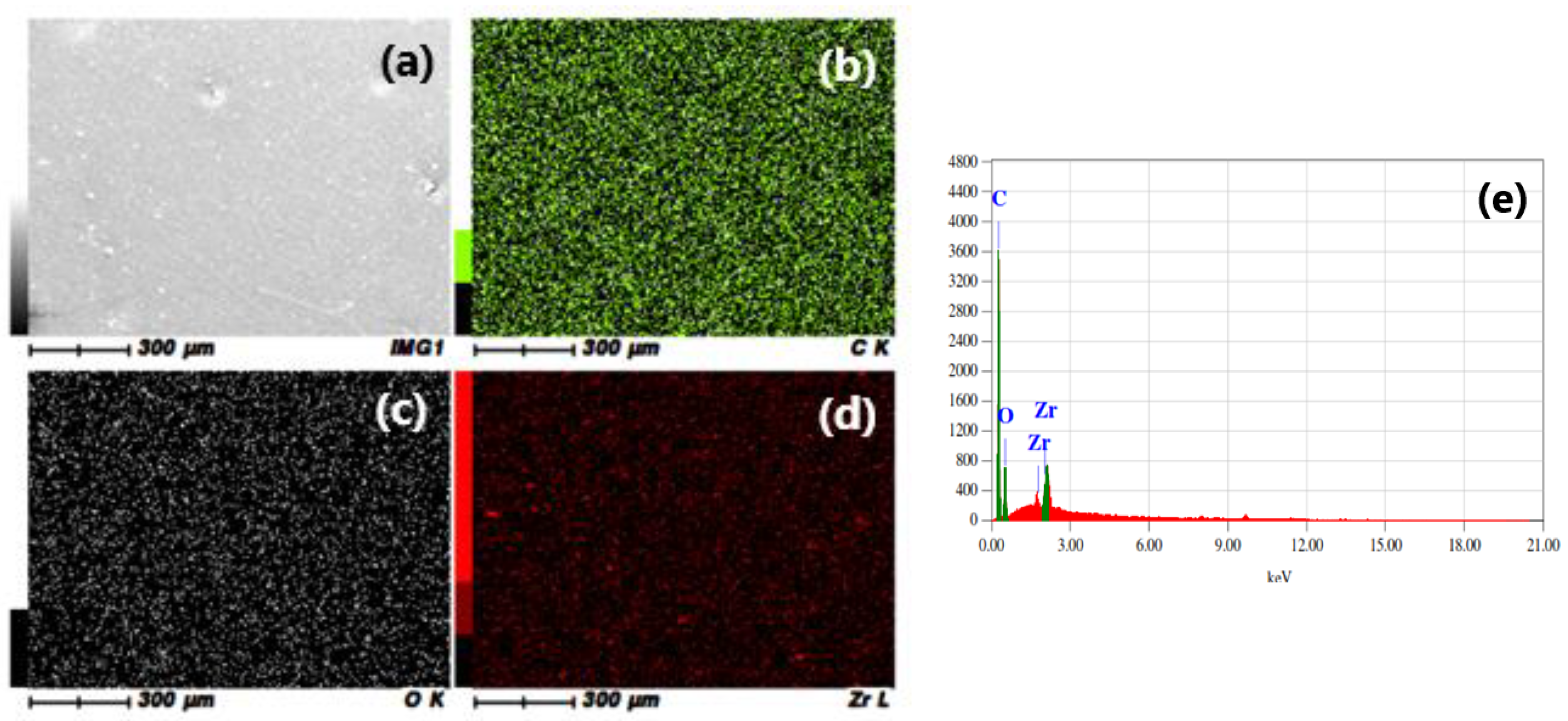 Materials 16 04813 g002