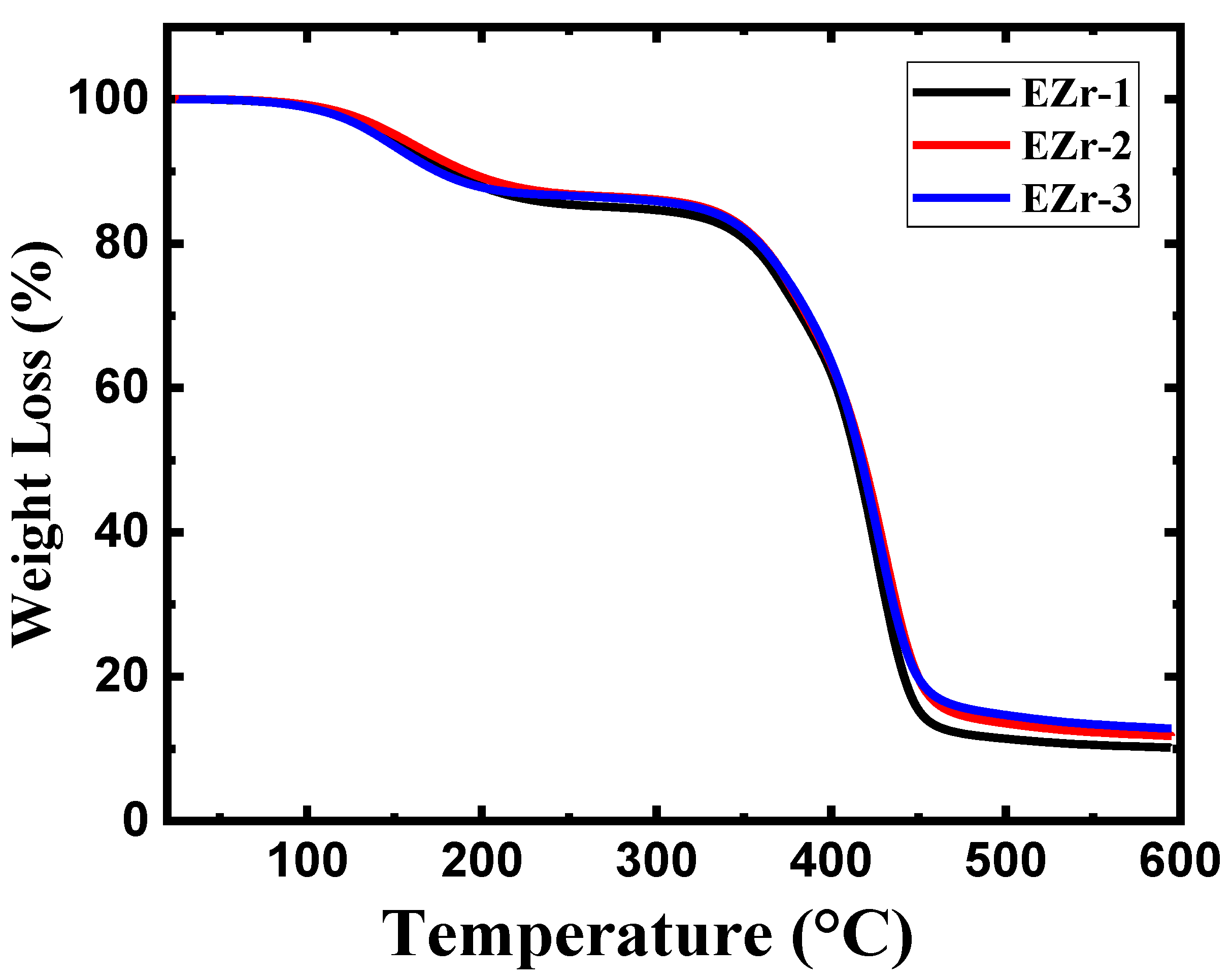 Materials 16 04813 g003