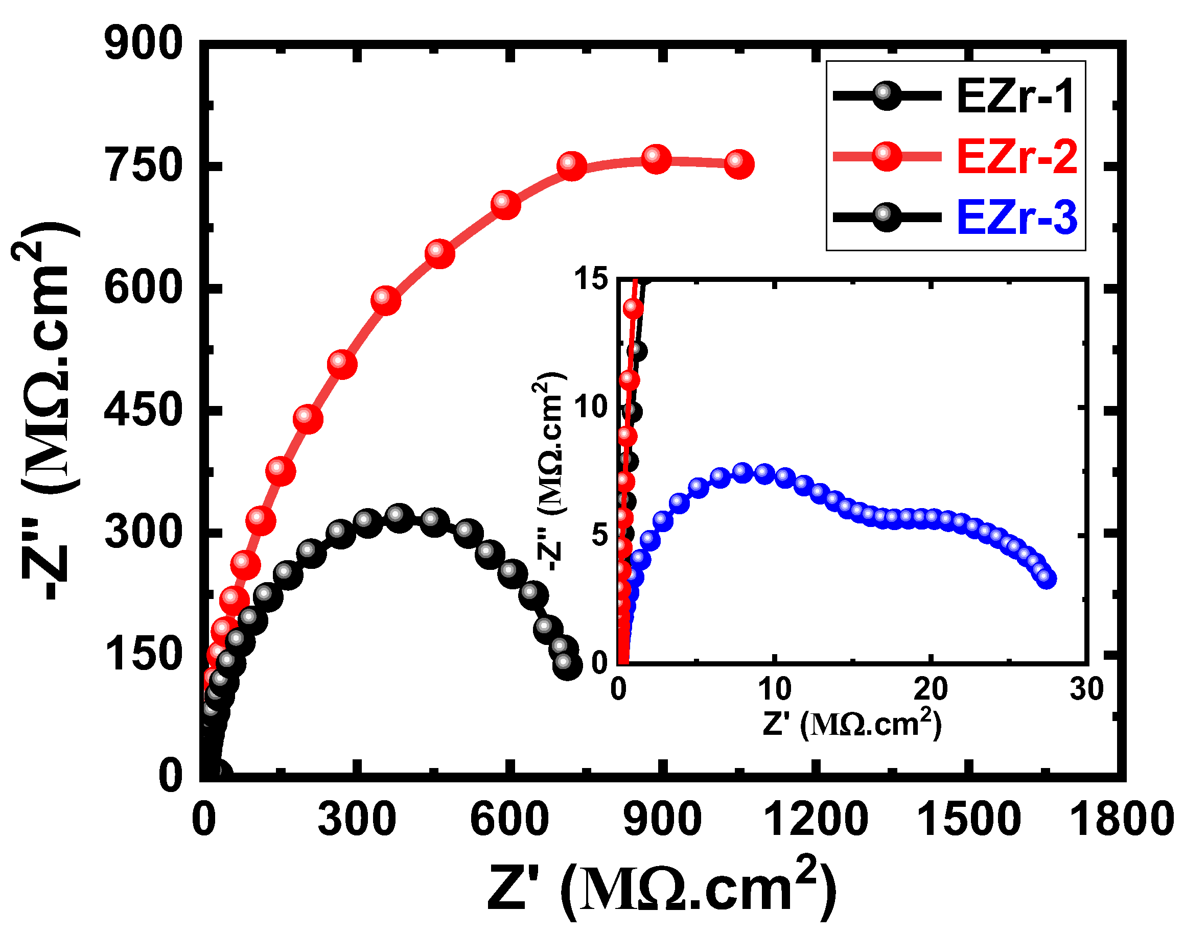 Materials 16 04813 g006