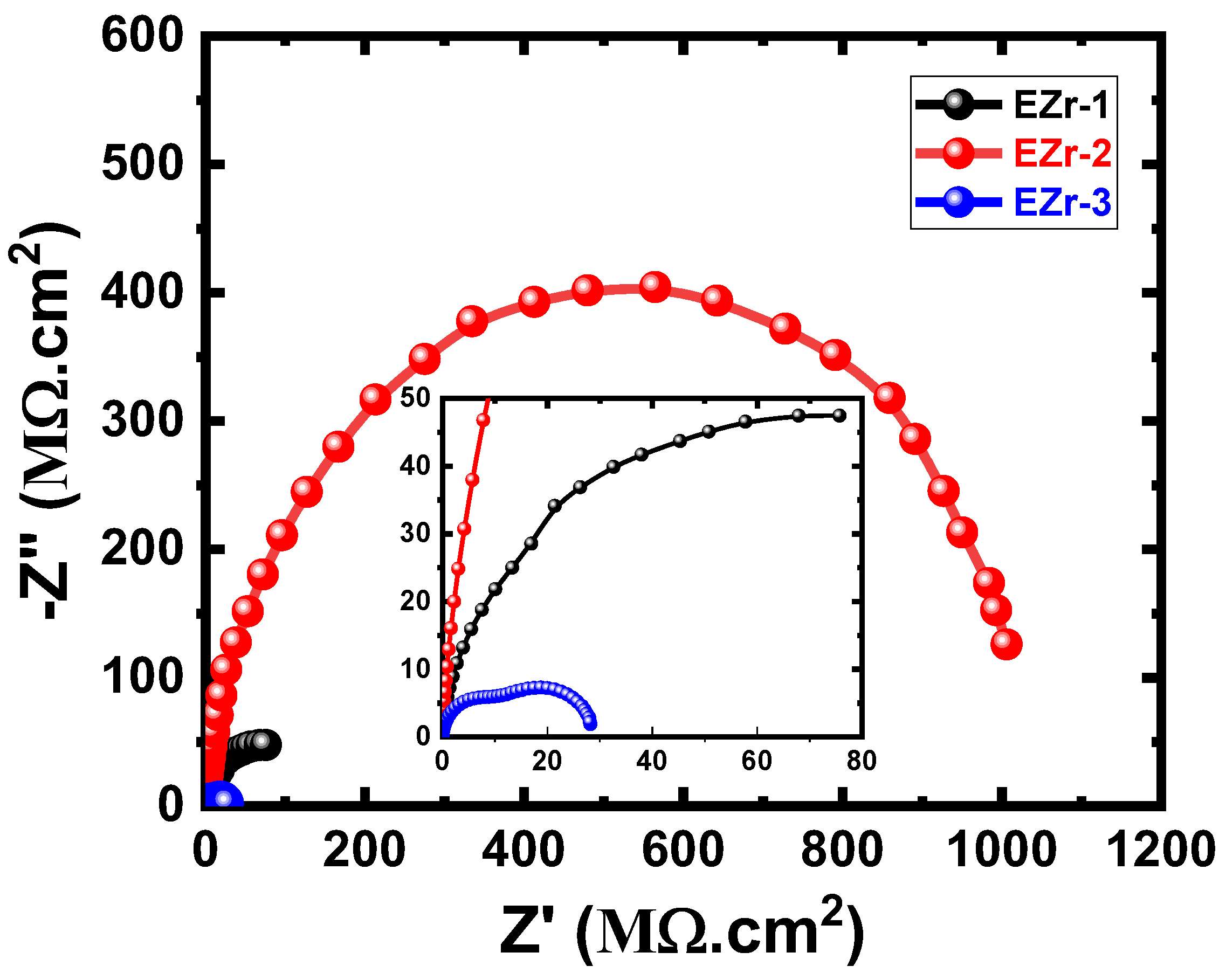 Materials 16 04813 g007