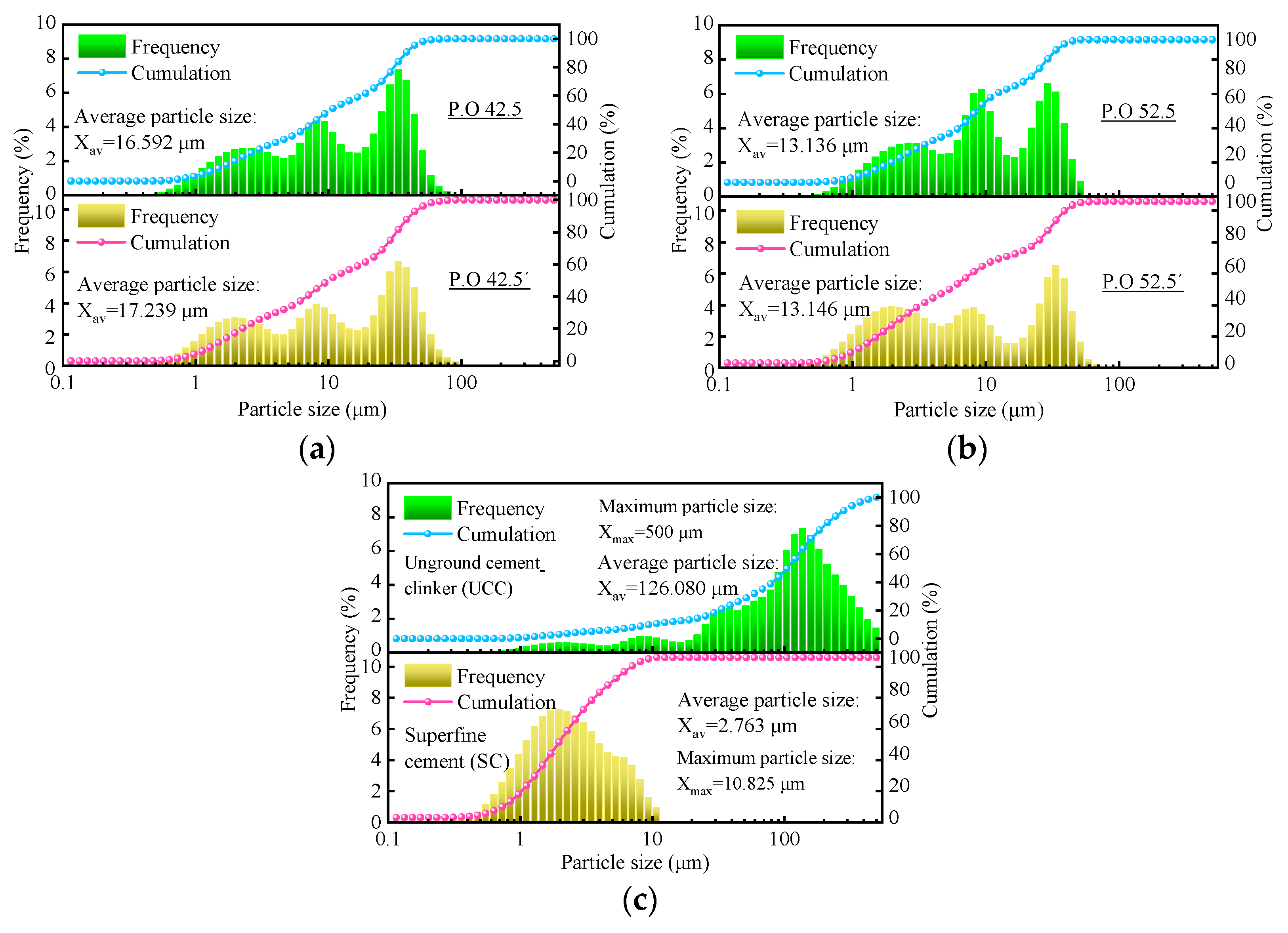 Materials 16 04814 g002