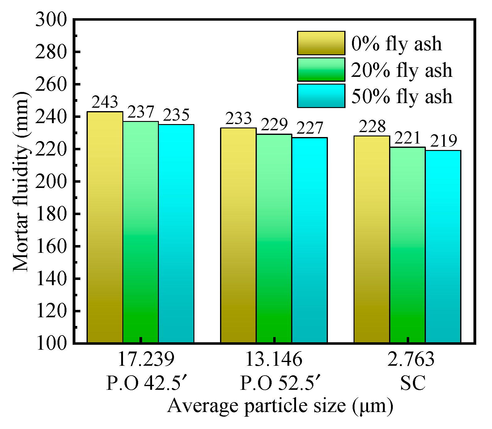 Materials 16 04814 g005