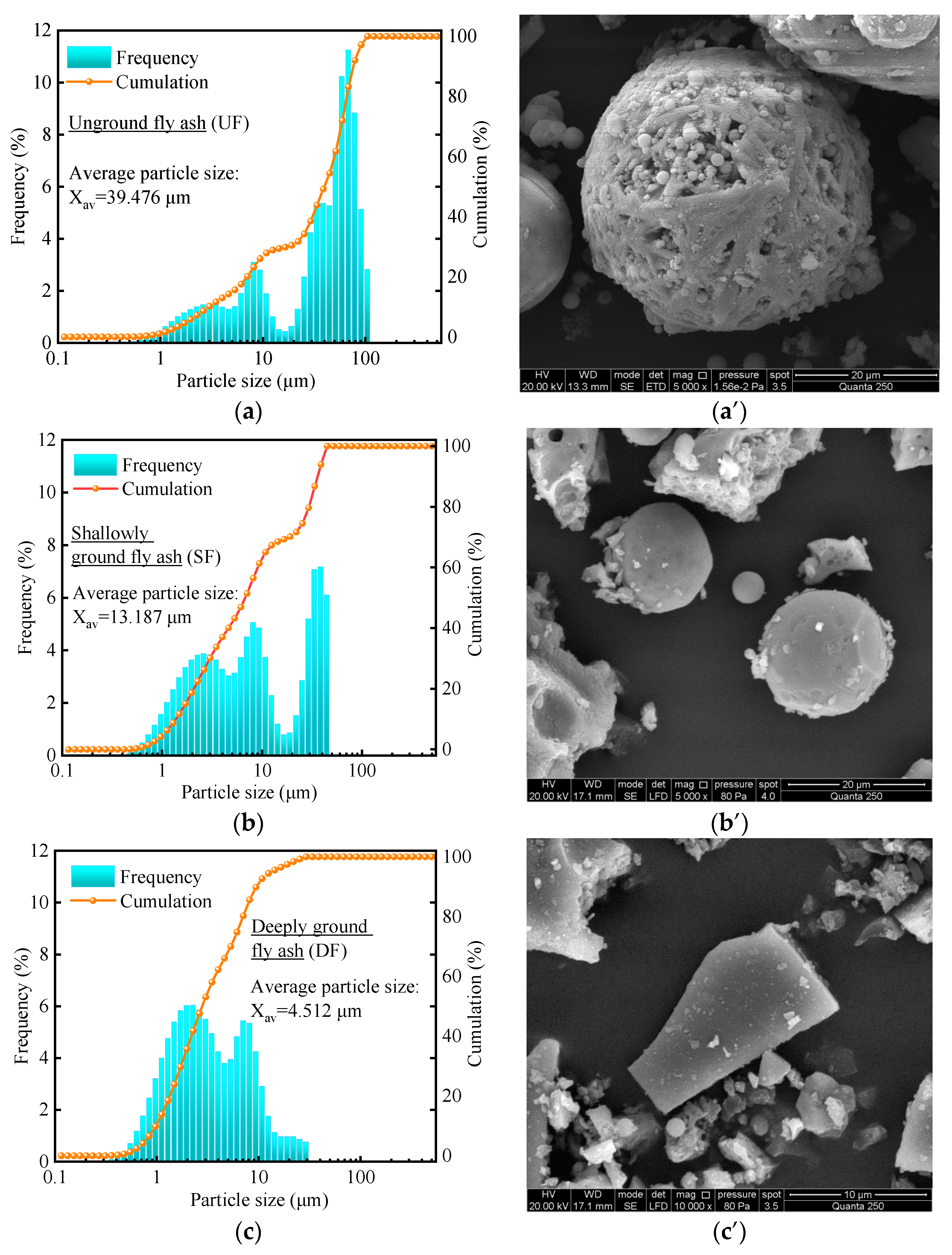 Materials 16 04814 g006