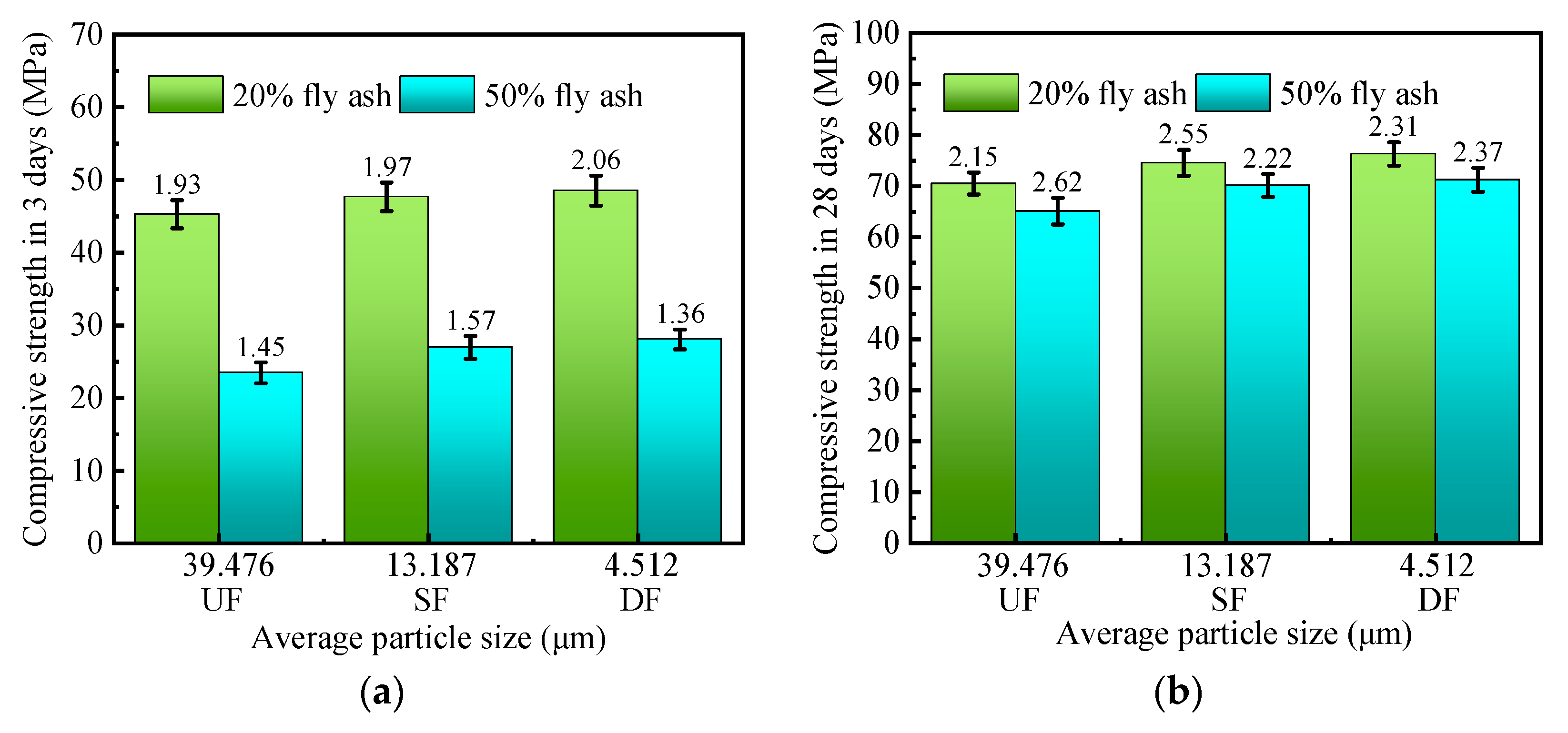 Materials 16 04814 g007
