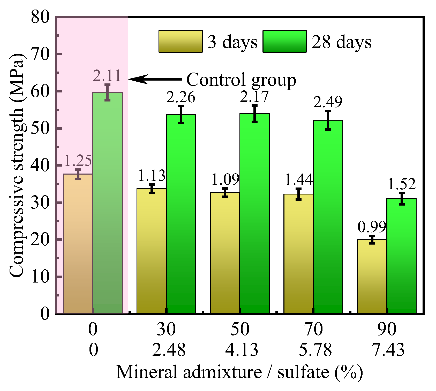 Materials 16 04814 g009