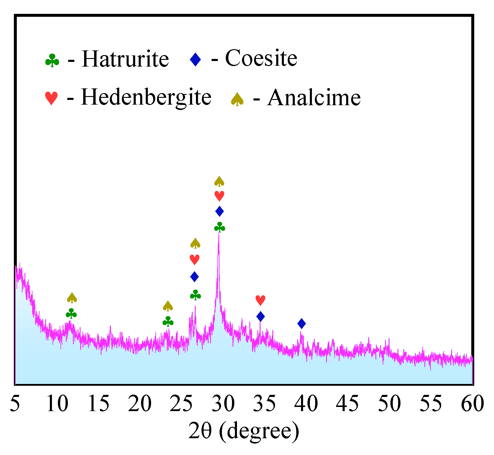 Materials 16 04814 g014
