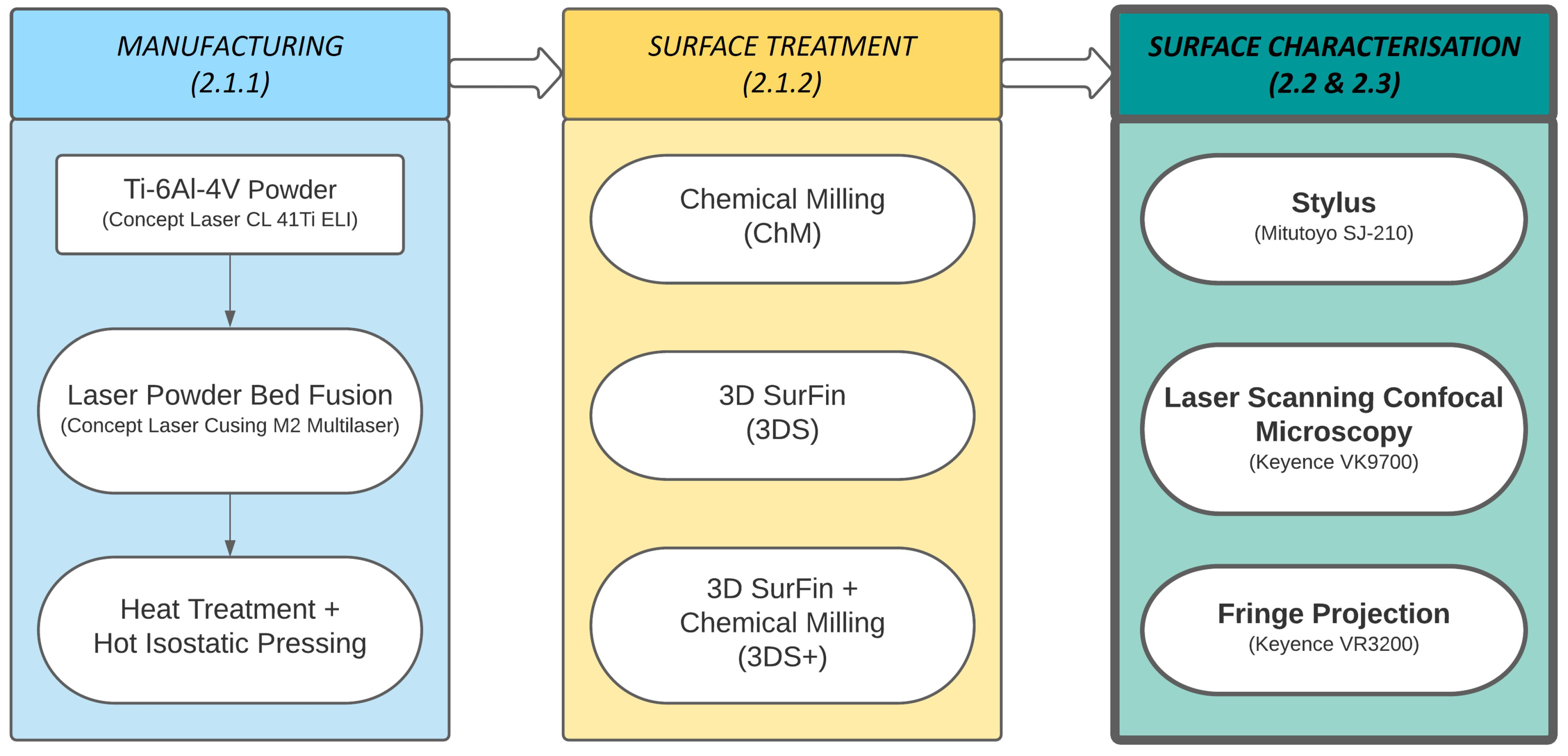 Materials 16 04815 g001