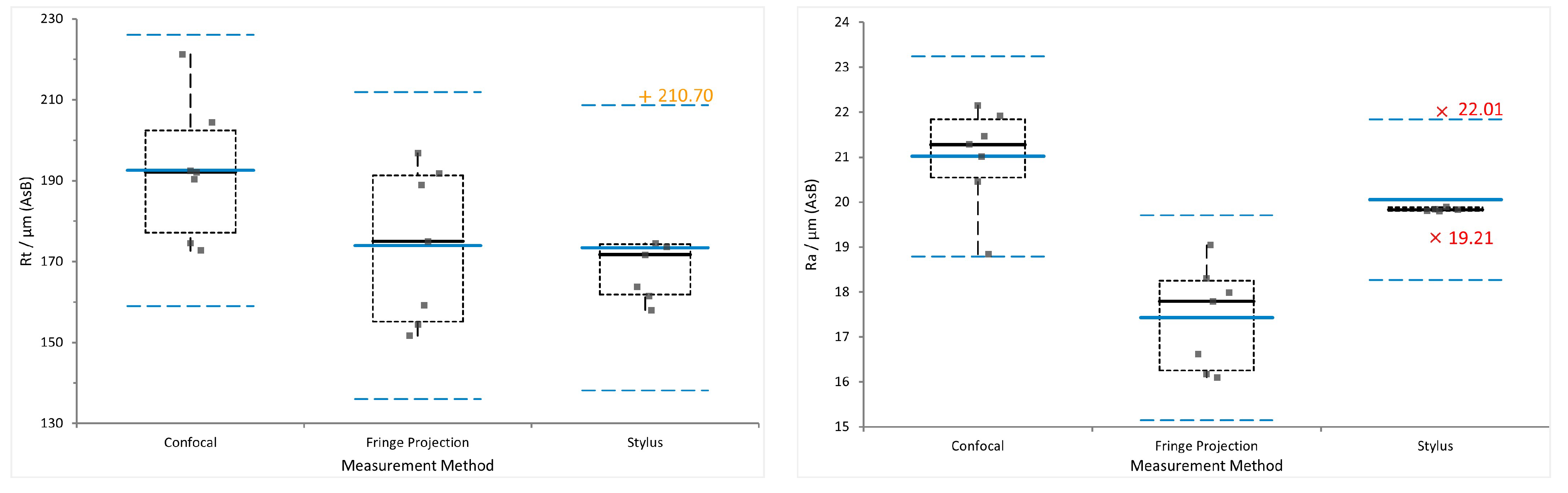 Materials 16 04815 g010