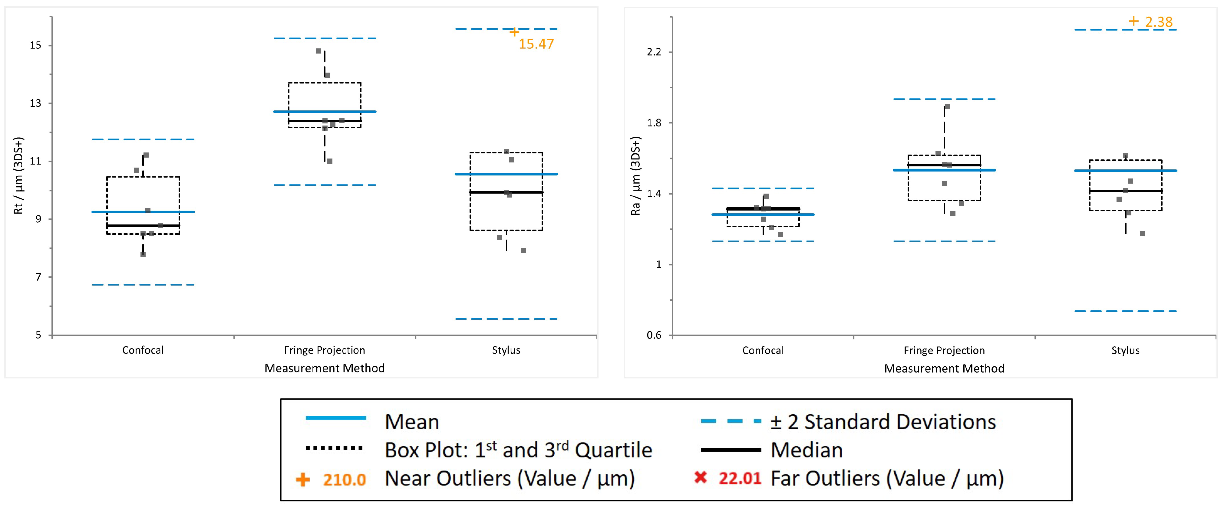 Materials 16 04815 g011