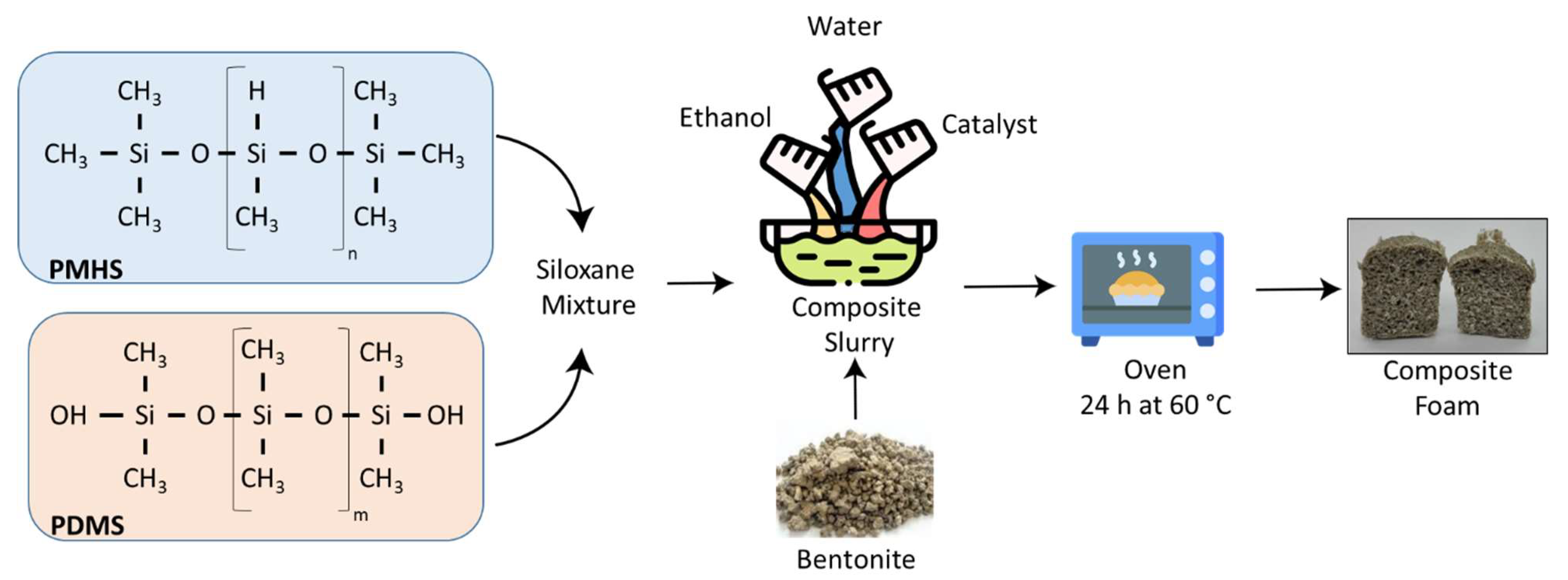 Materials 16 04818 g001