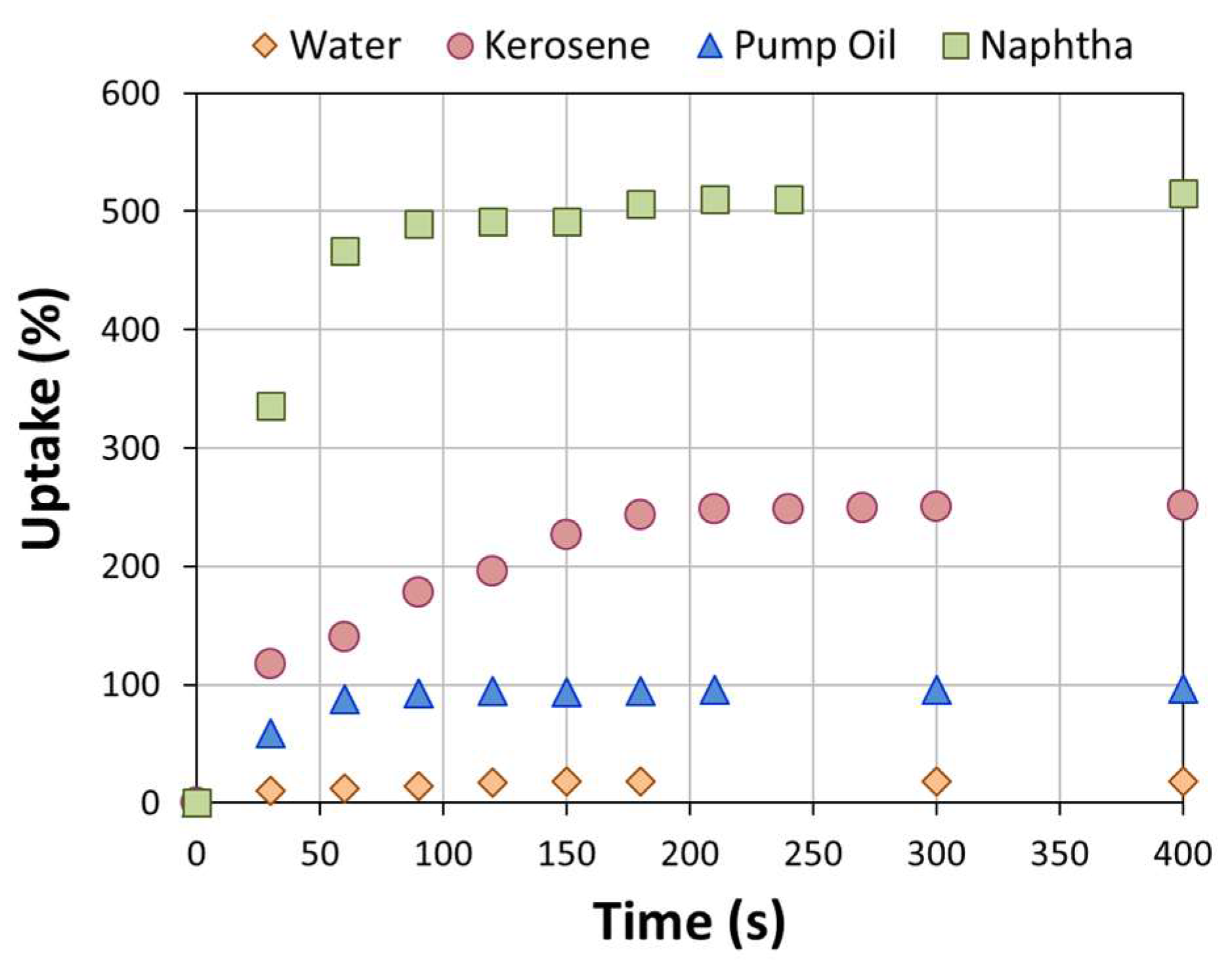 Materials 16 04818 g004