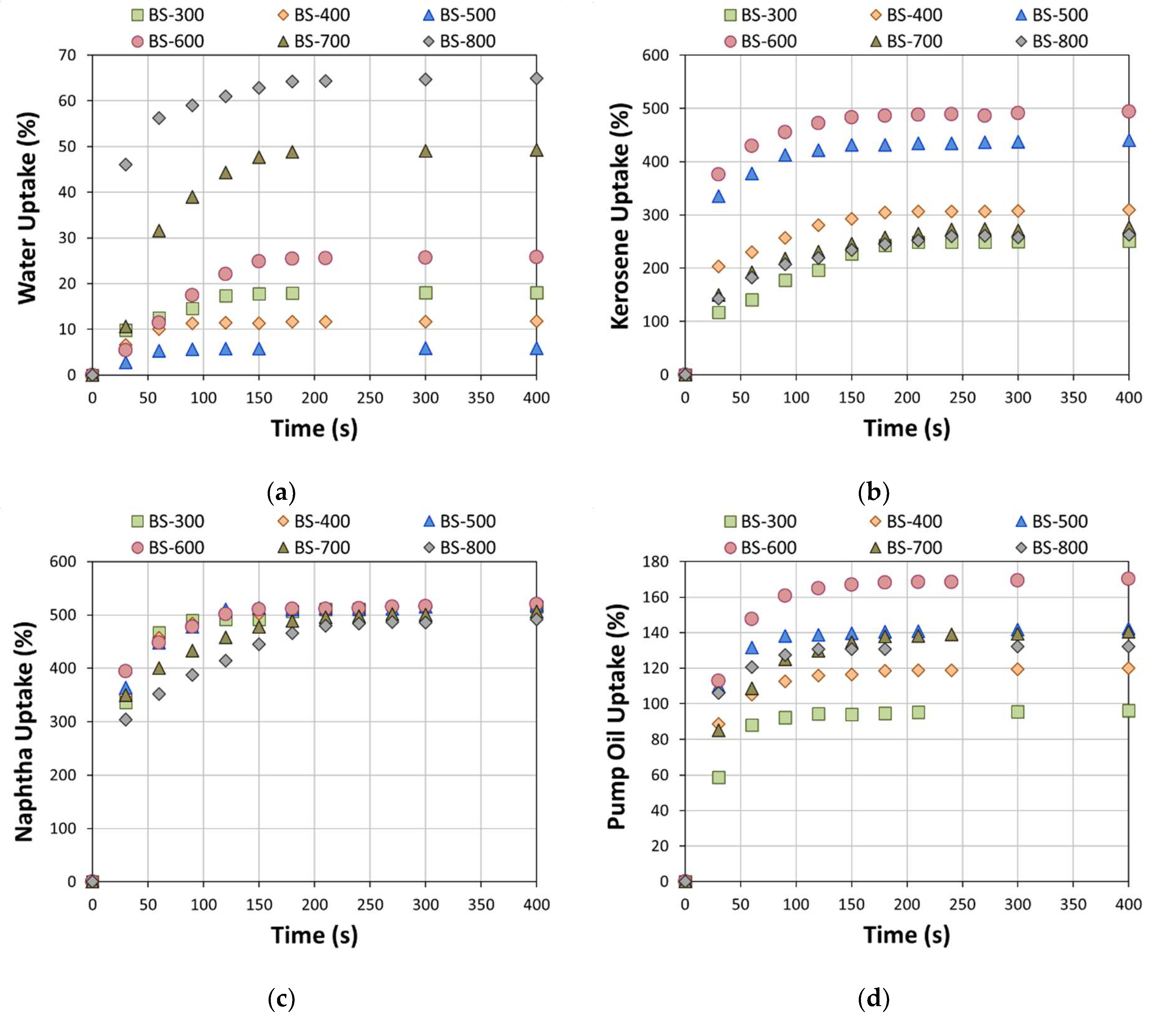 Materials 16 04818 g005