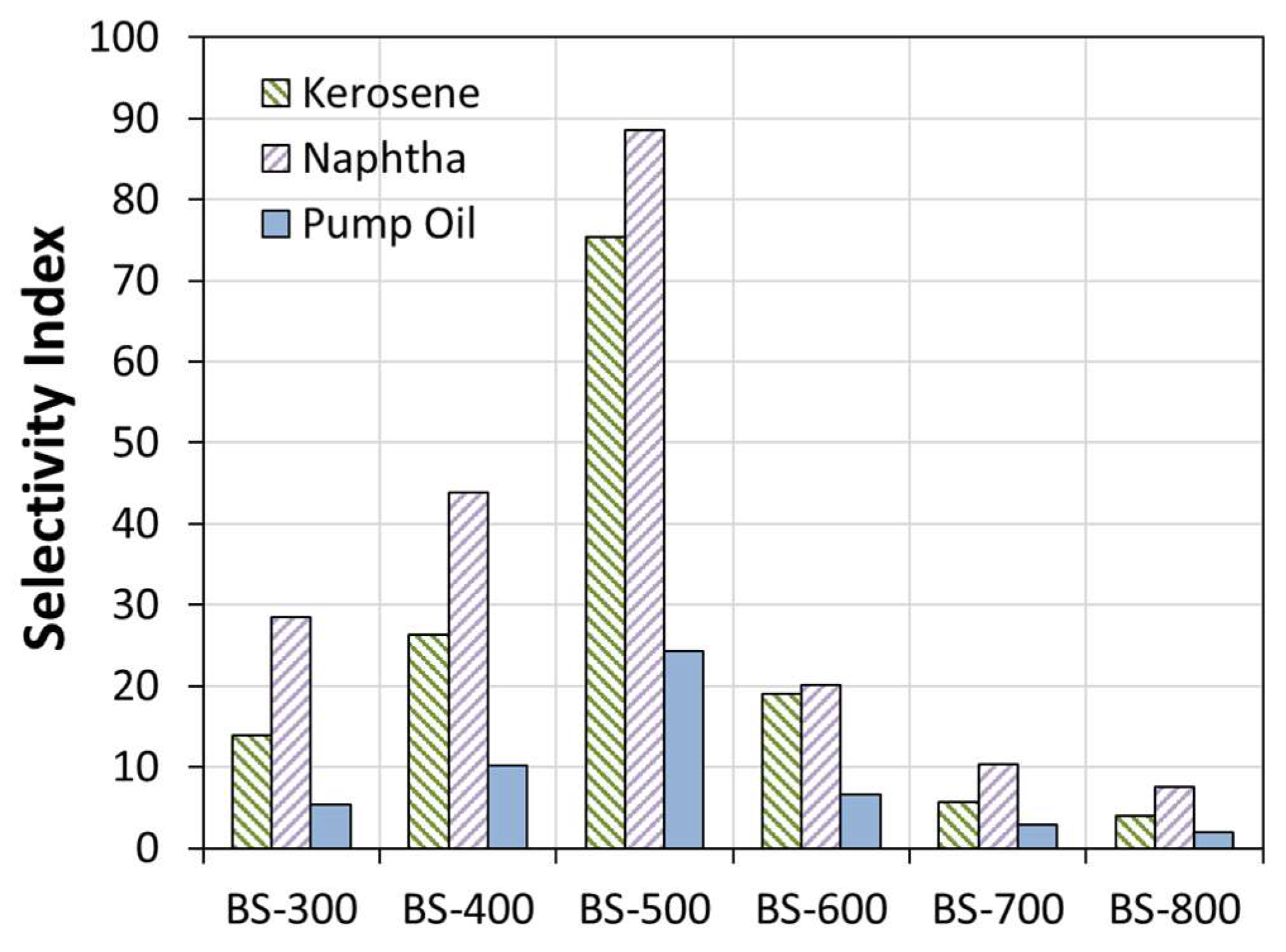 Materials 16 04818 g007