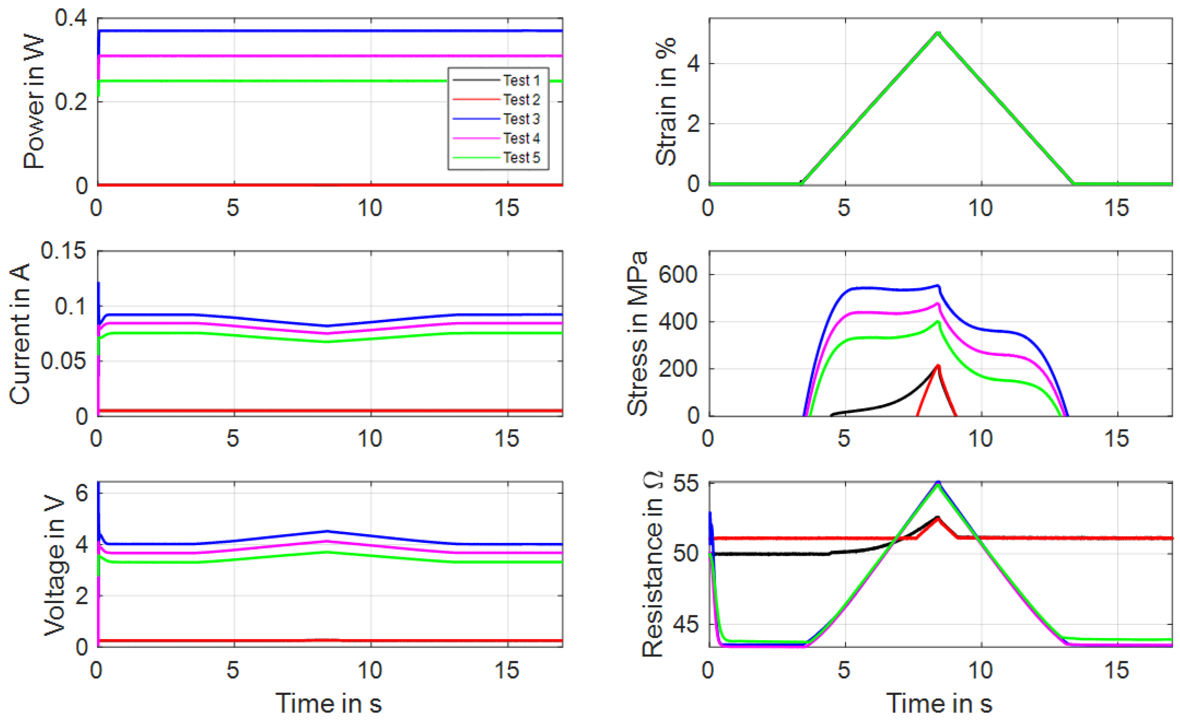 Materials 16 04820 g007