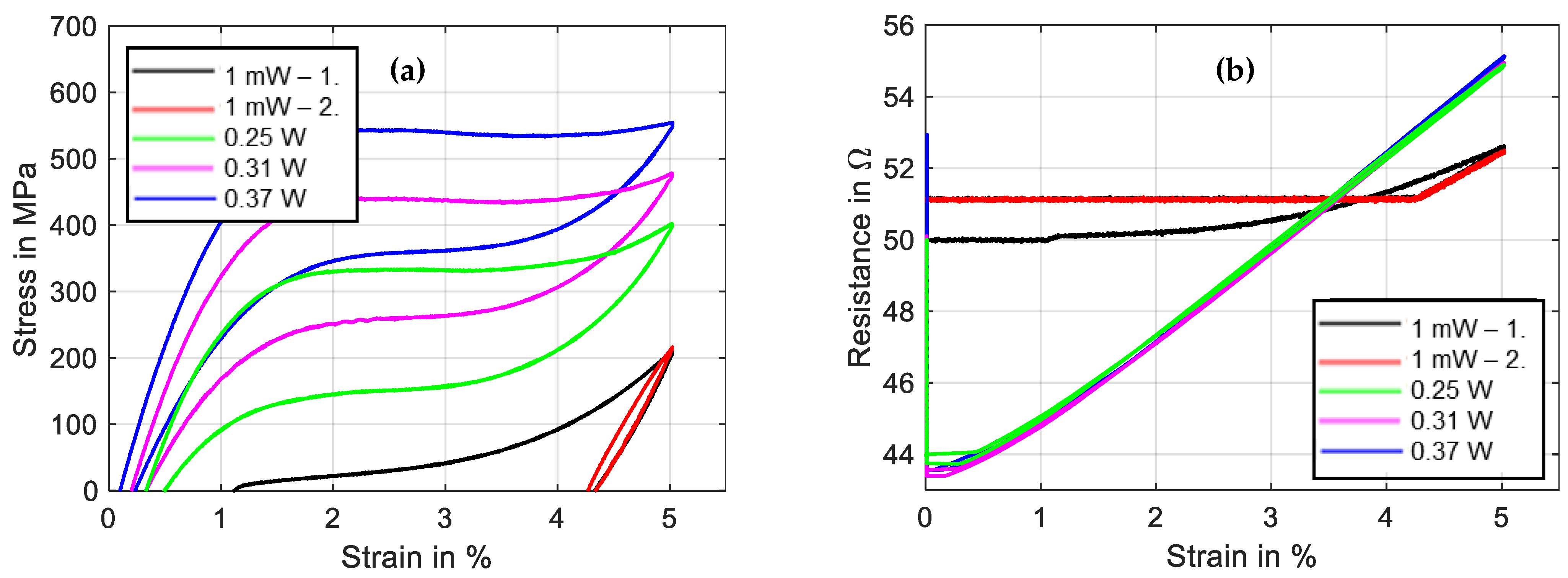 Materials 16 04820 g008