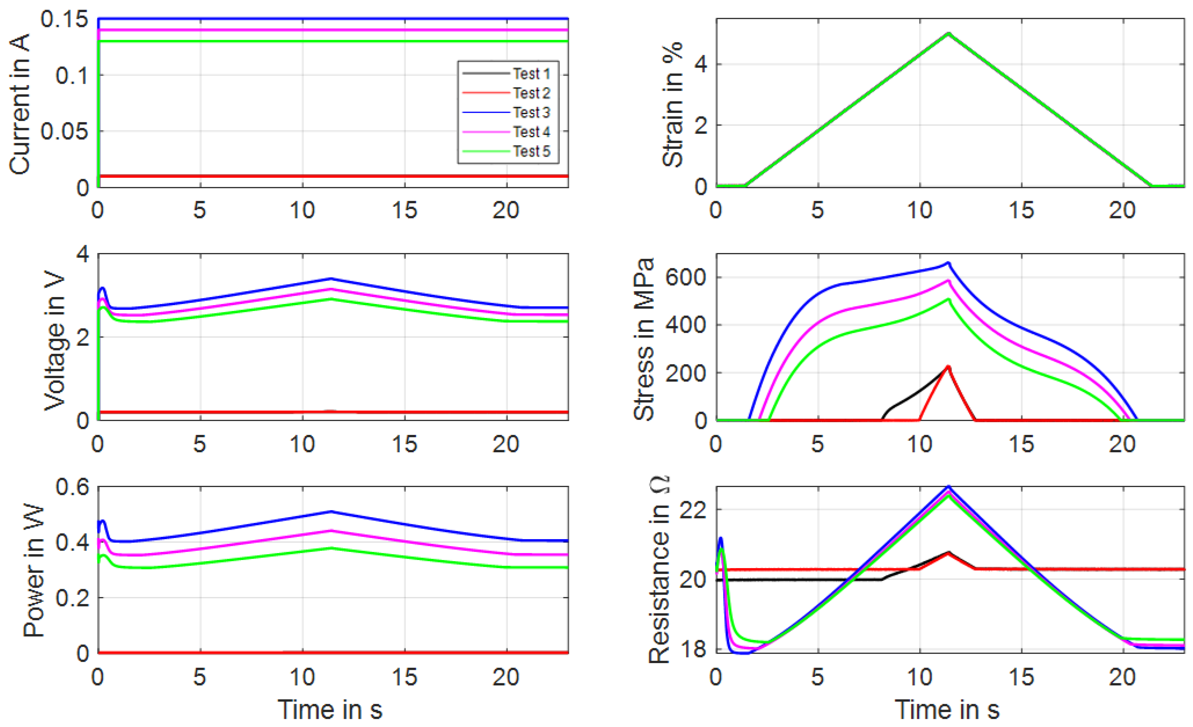 Materials 16 04820 g009