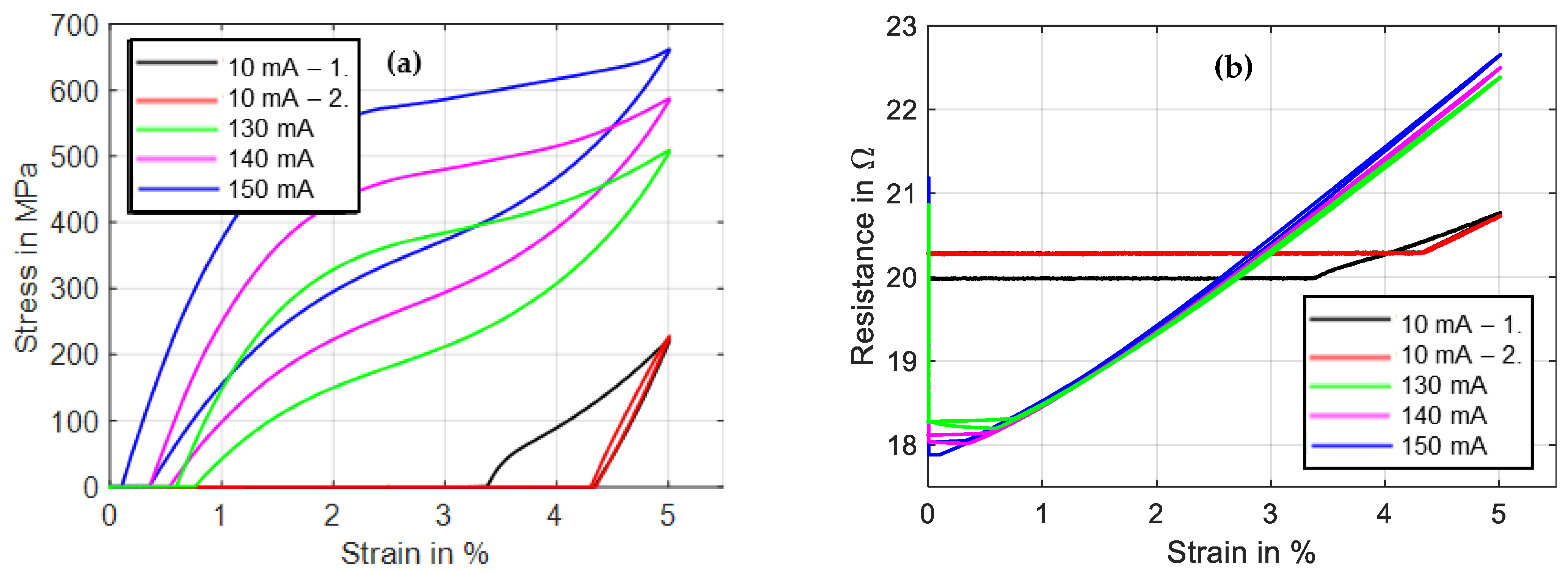 Materials 16 04820 g010