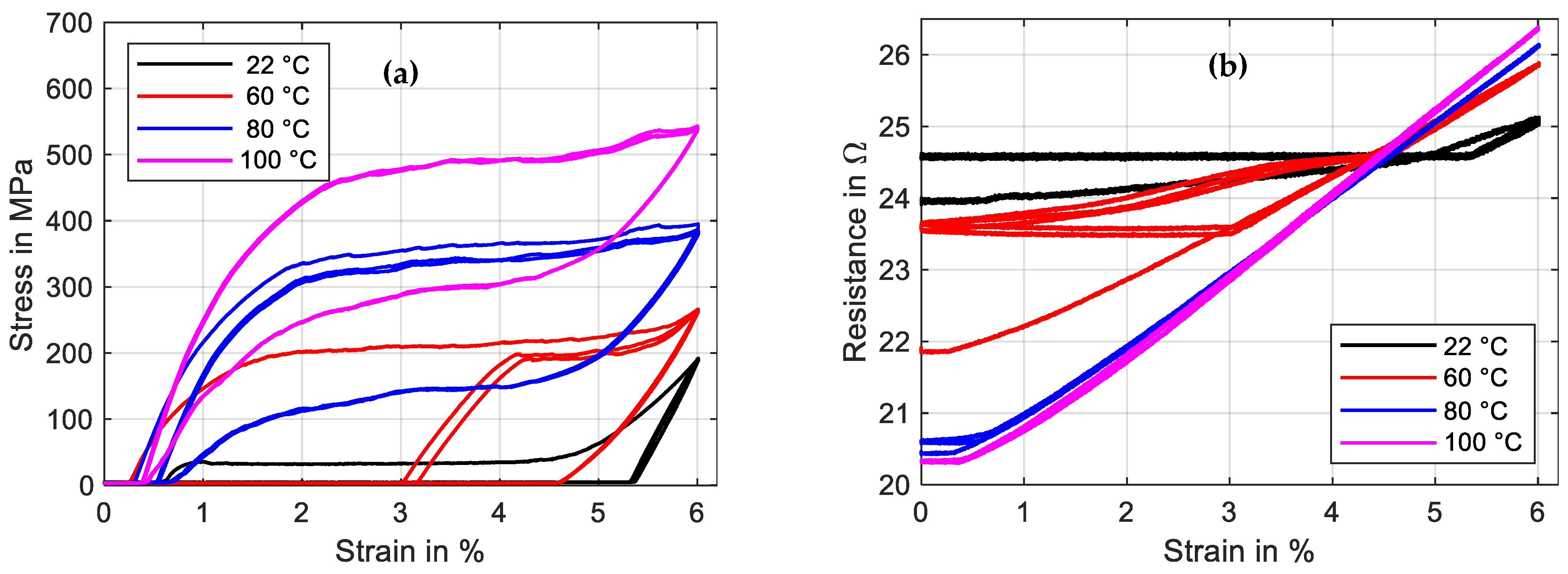 Materials 16 04820 g012