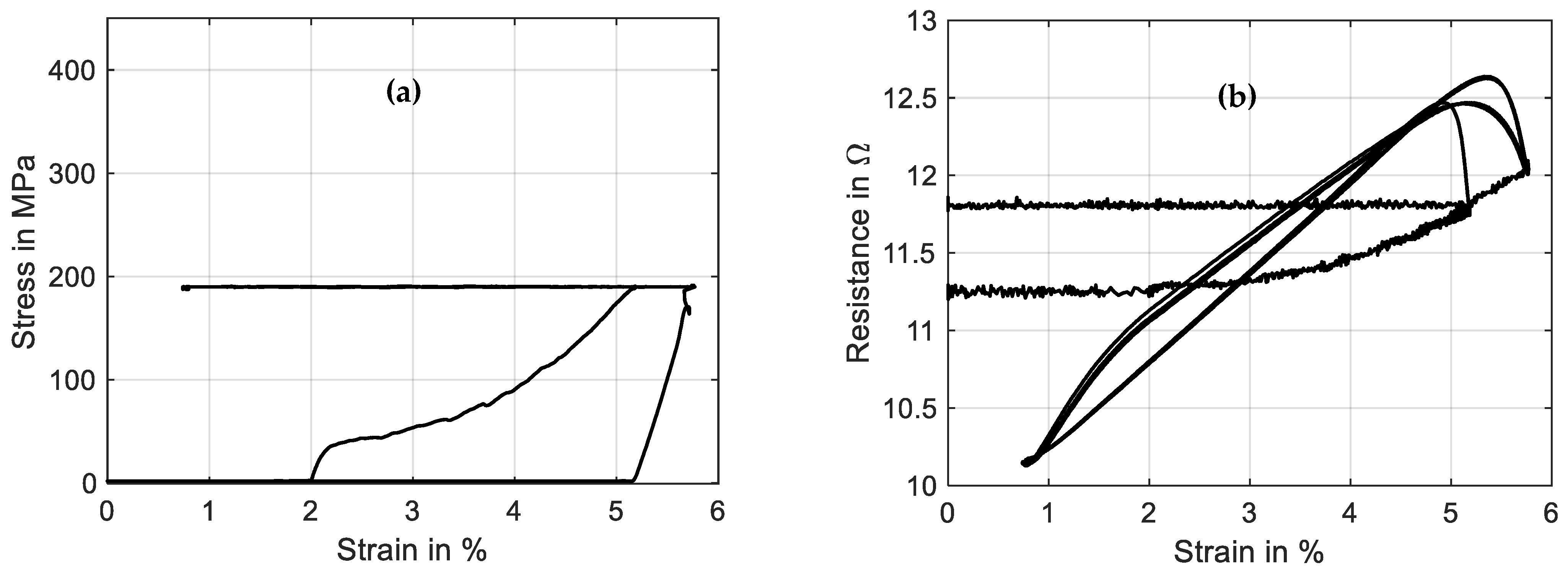 Materials 16 04820 g014