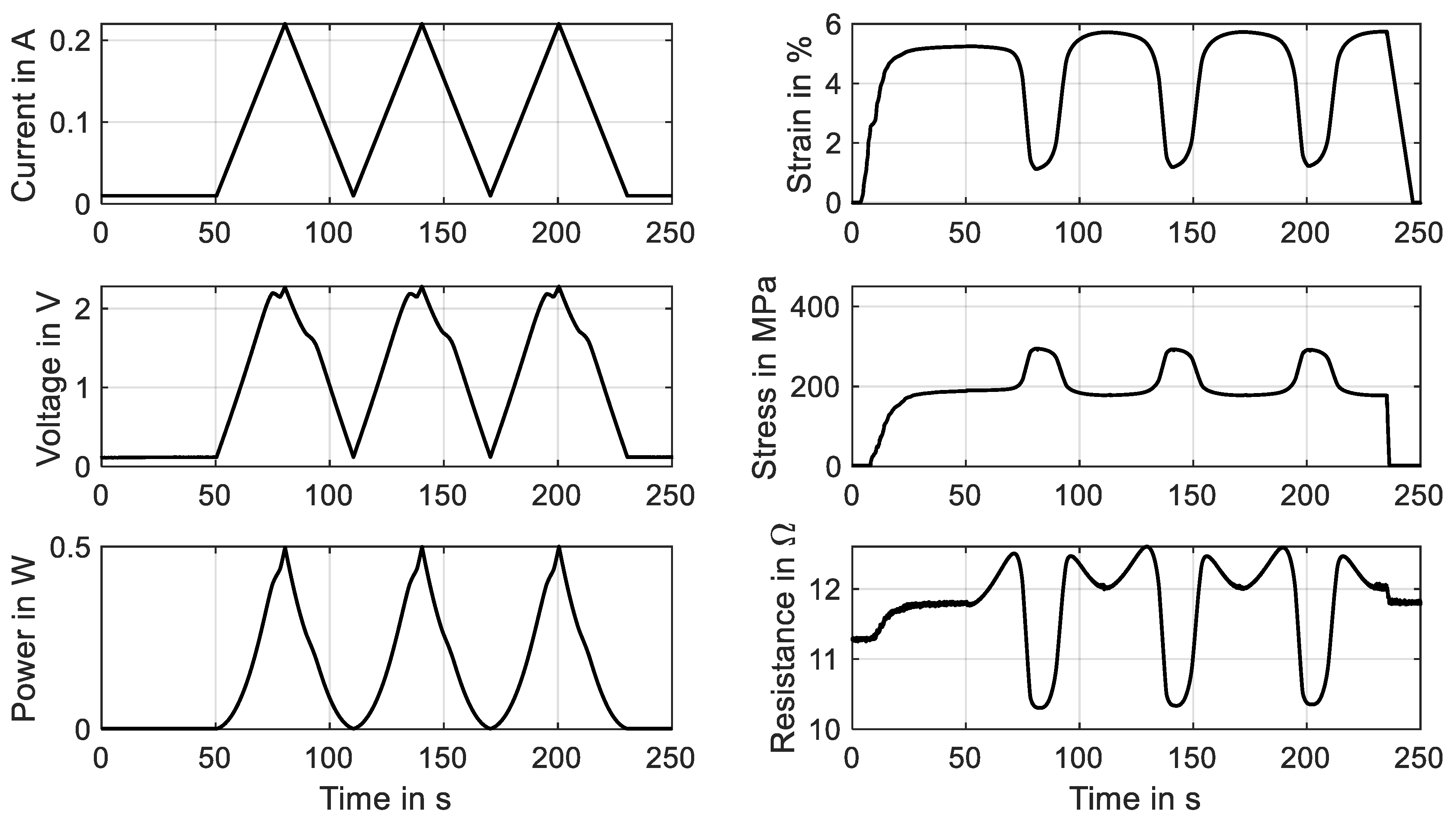 Materials 16 04820 g016