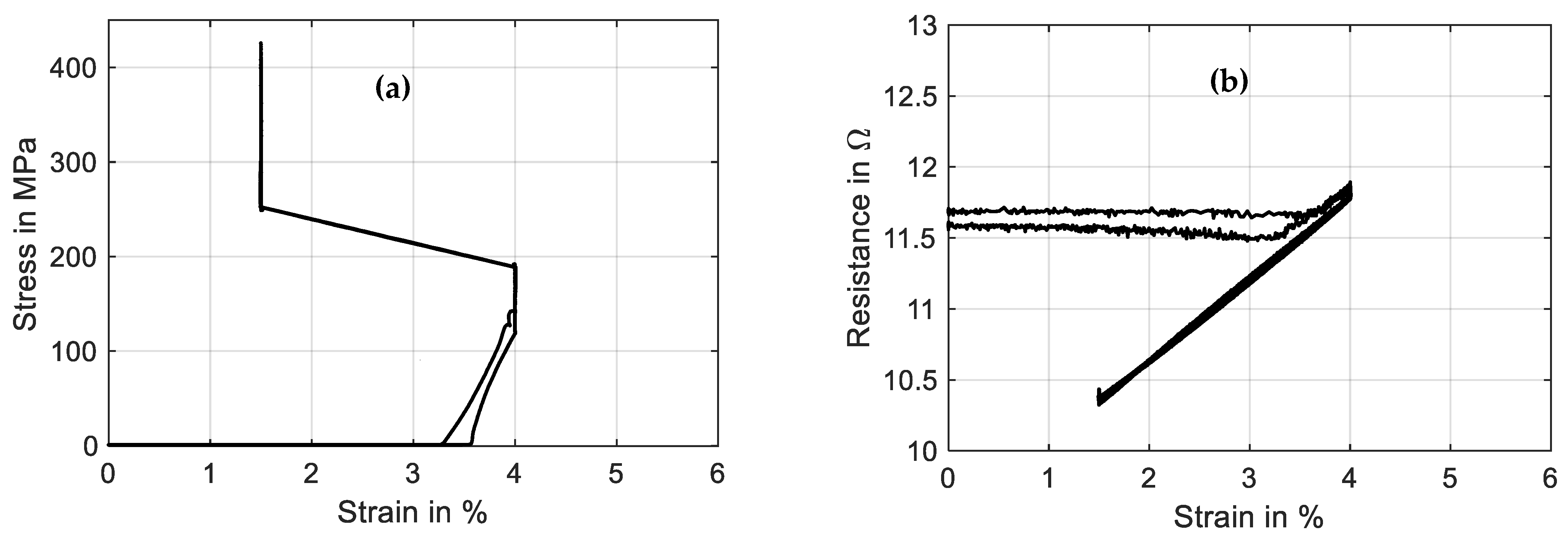 Materials 16 04820 g020