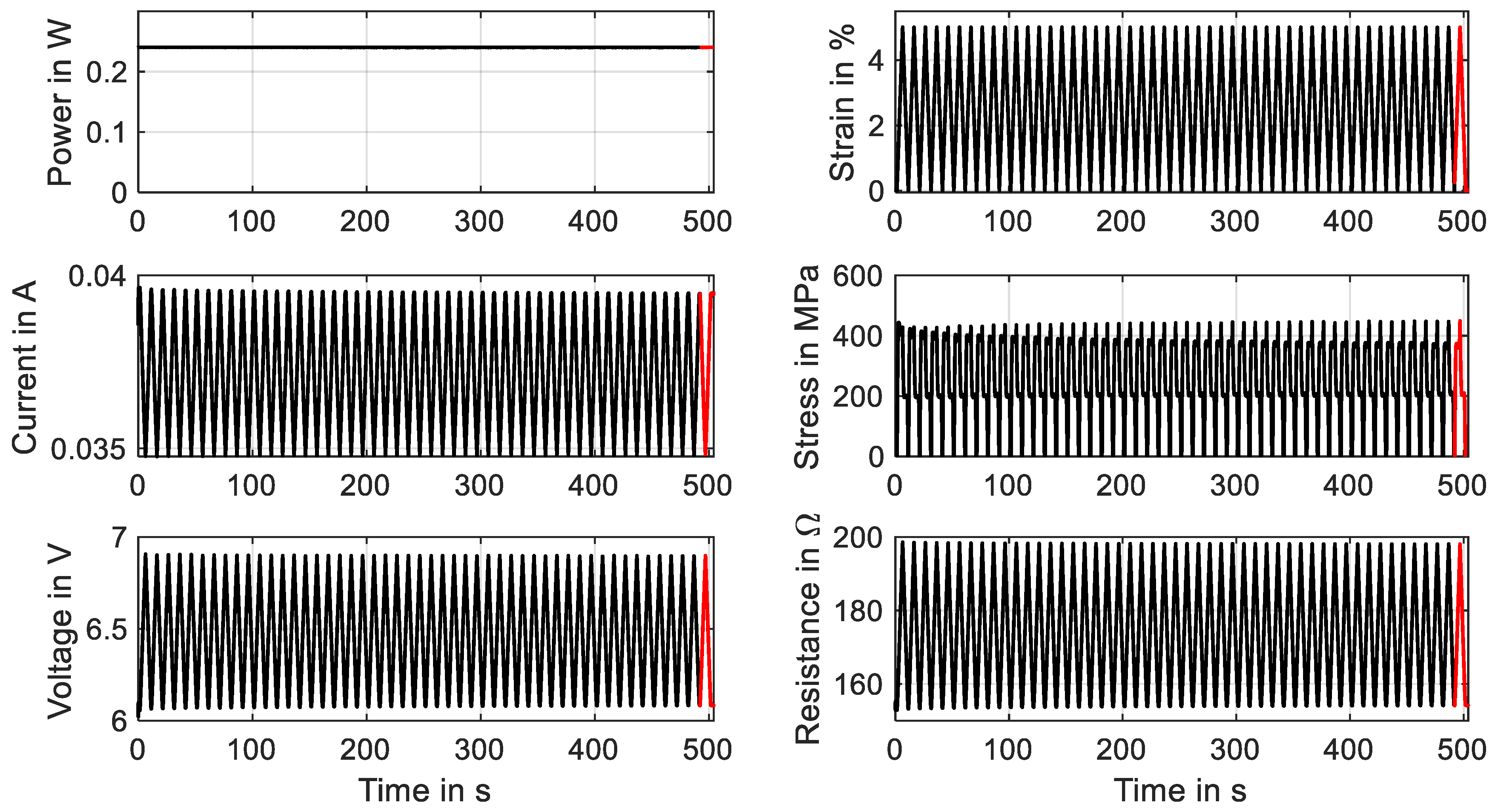 Materials 16 04820 g022