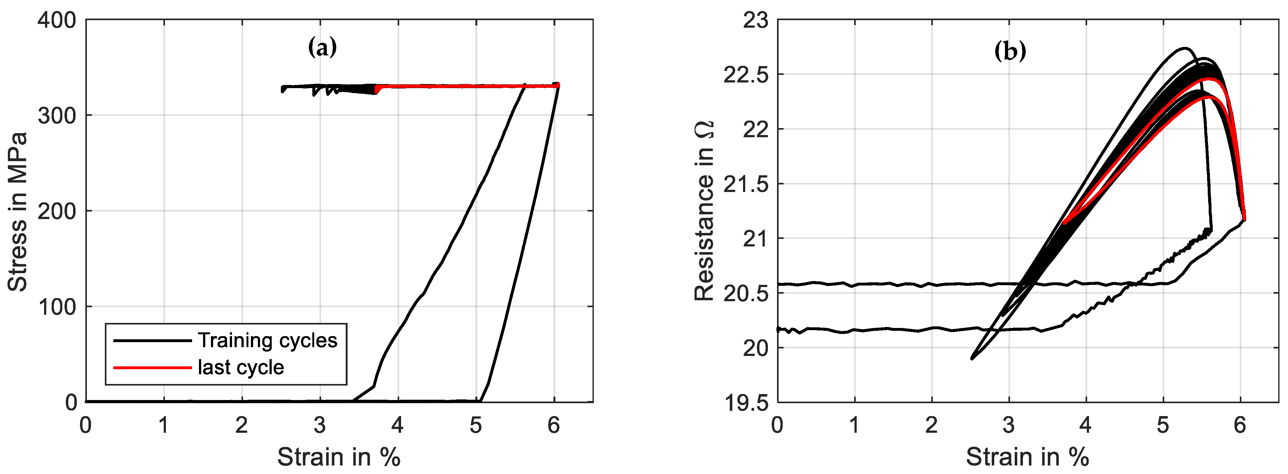 Materials 16 04820 g025