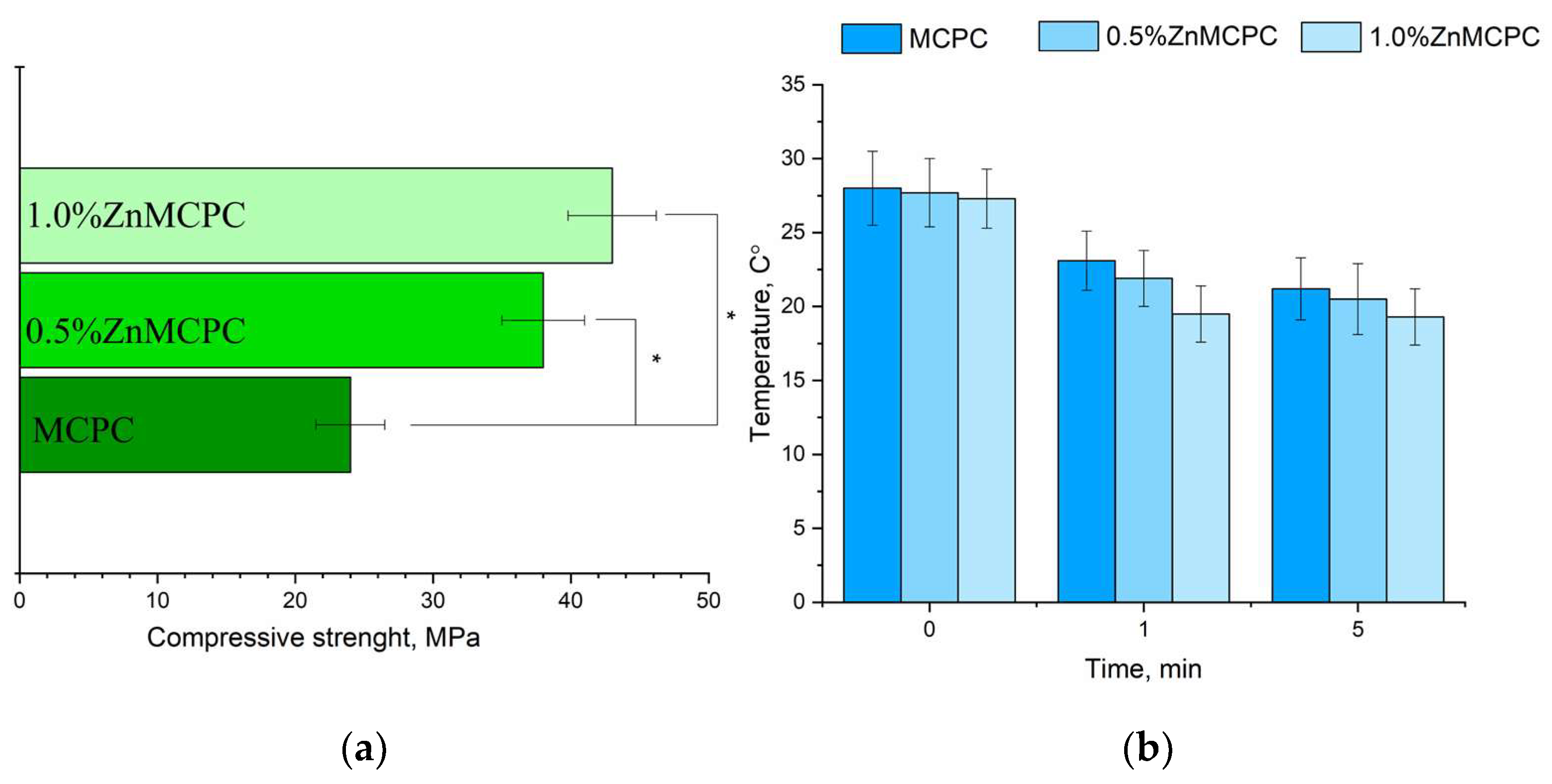 Materials 16 04824 g006