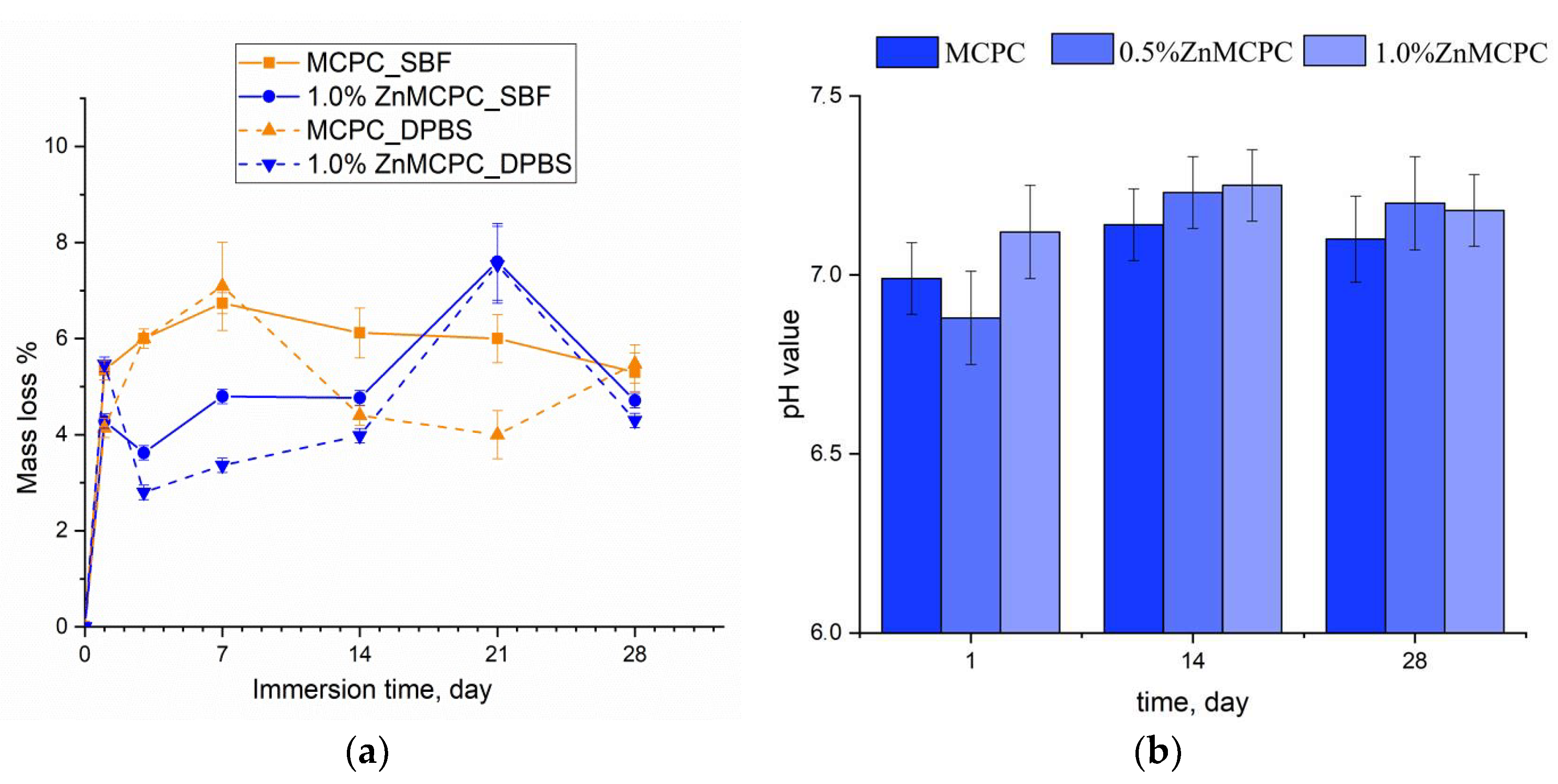 Materials 16 04824 g007