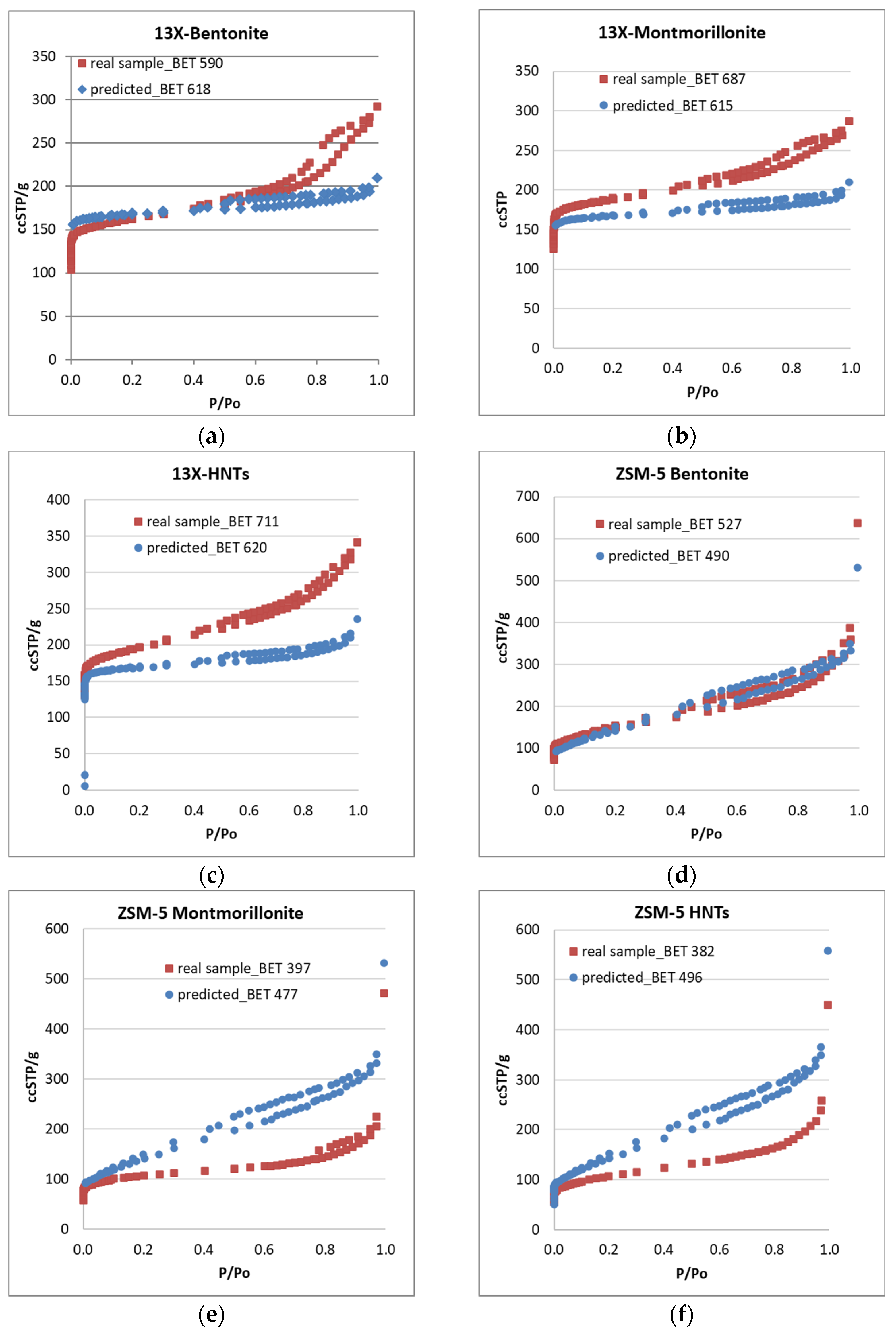 Materials 16 04826 g002
