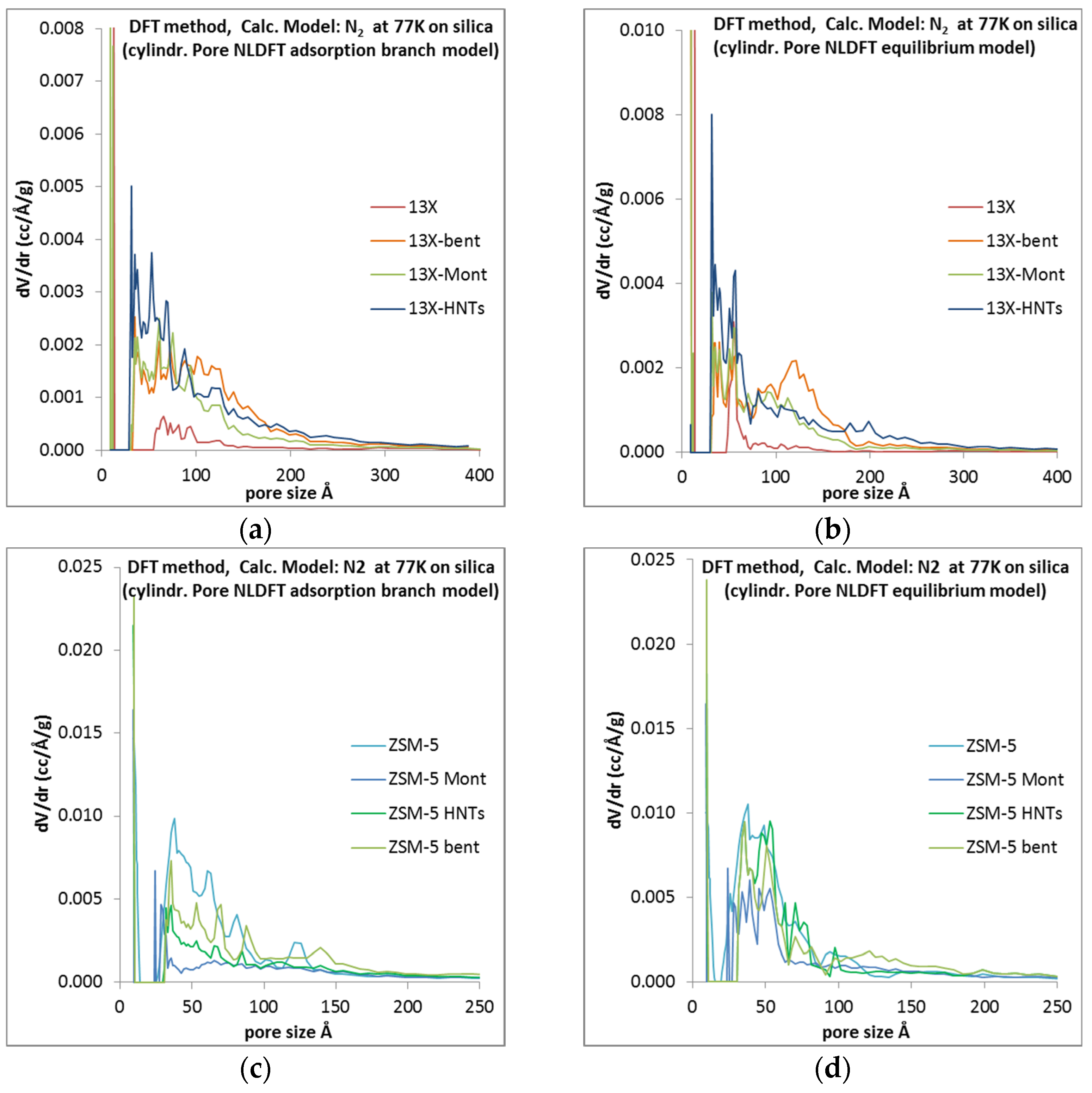 Materials 16 04826 g003